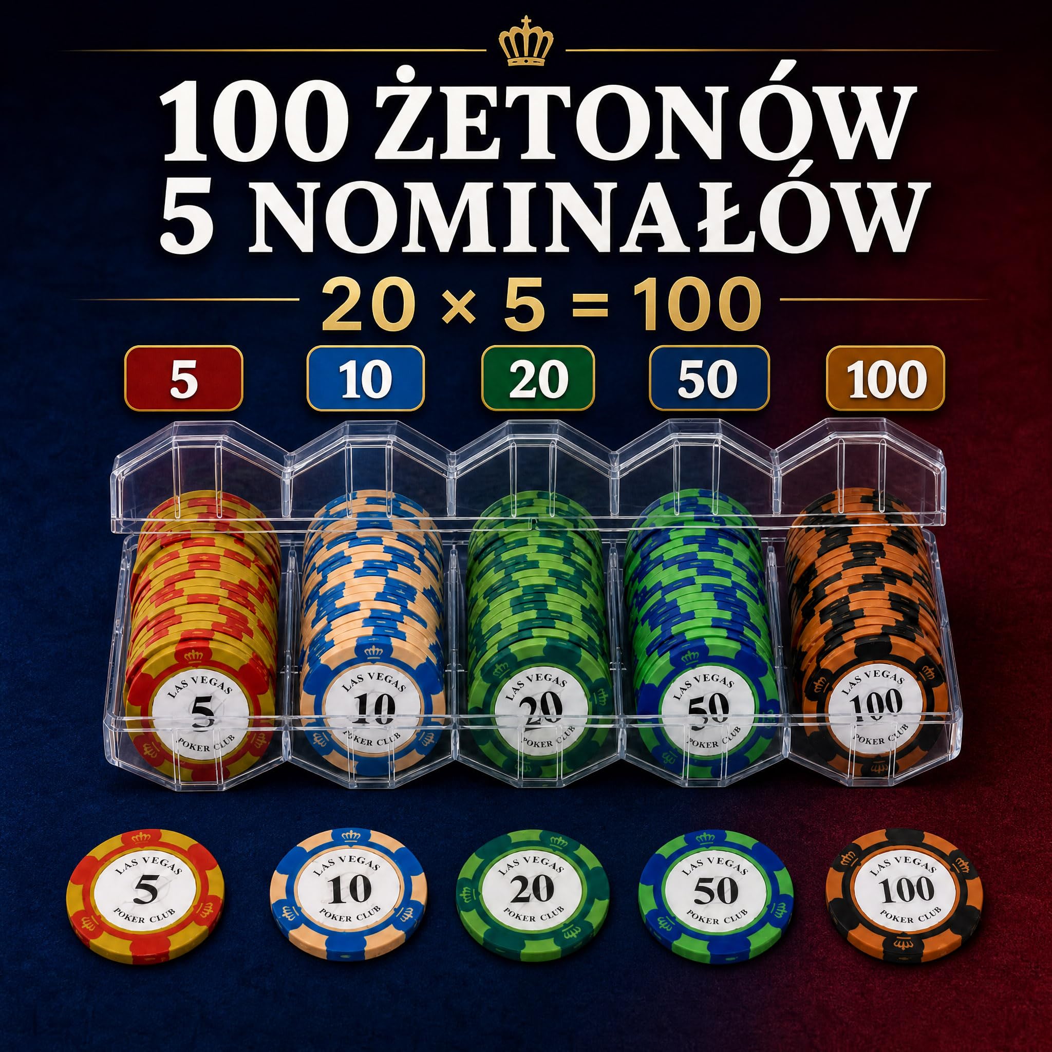 Żetony do pokera 100 szt., nominały 5–100, pudełko akrylowe | Po 20 sztuk nominałów 5, 10, 20, 50 i 100; do blackjacka, Texas Hold’em, ruletki oraz domowych wieczorów kasynowych.
