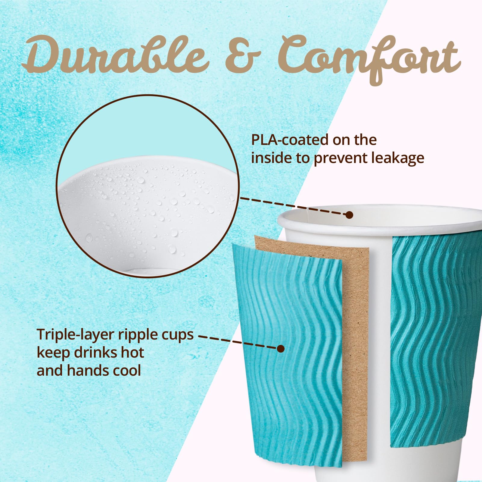 MATICAN Lot de 50 tasses à café en carton ondulé isotherme, jetables, avec couvercles, parois ondulées pour boissons chaudes ou froides, turquoise - 355 ml