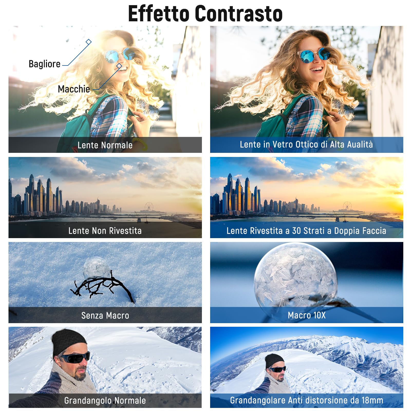 NEEWER Obiettivo grandangolare compatibile con fotocamera Sony ZV1, grandangolo HD 2 in 1 18 mm e obiettivo macro 10 volte con tubo di prolunga, adattatore per lenti a baionetta, panno per la pulizia | 18mm HD Wide Angle & 10x Macro Additional Obiettivo,