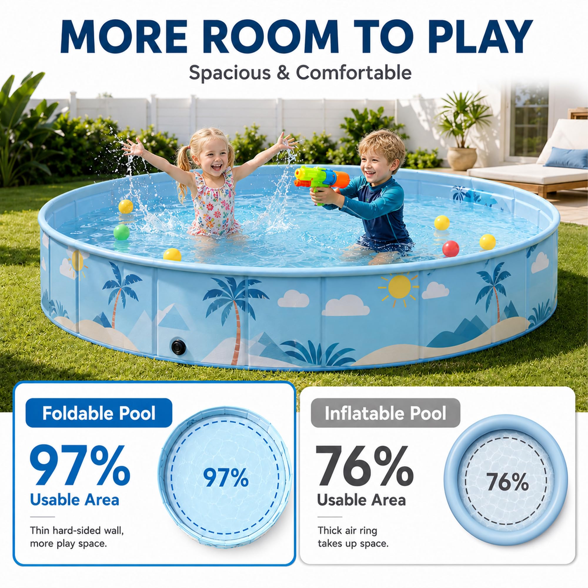 Rund aufklappbarer Faltpool Nicht aufblasbar, Hartplastik Familienpool | Rutschfestes Schwimmbecken mit Schnellablass, platzsparend faltbar für Garten Terrasse Balkon Kinder Erwachsene(120cm/47.2in)