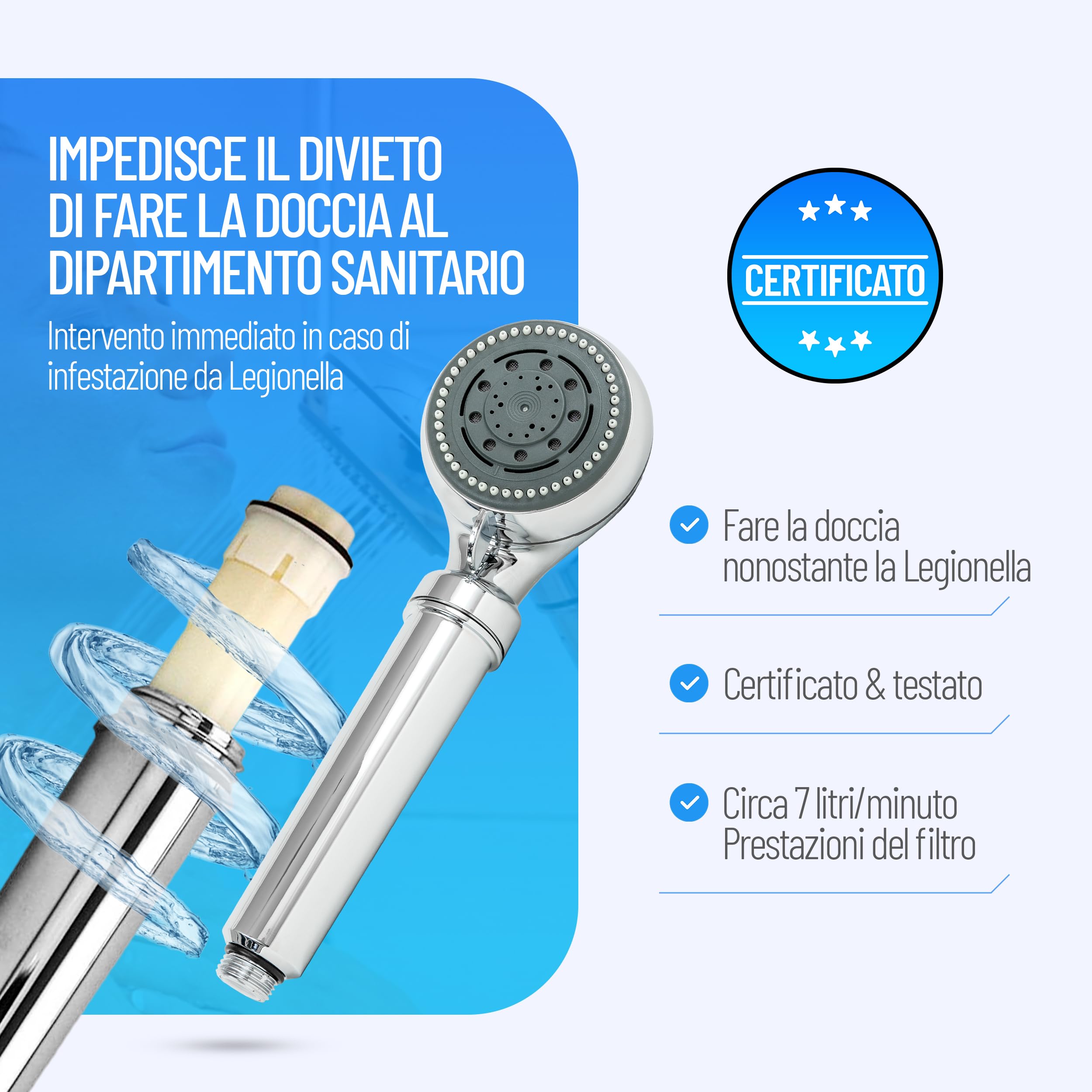 Filtro antilegionella | filtro di ricambio certificato per SAFETY CHROM | filtra le legionelle in modo affidabile | proveniente dalla tecnologia medica