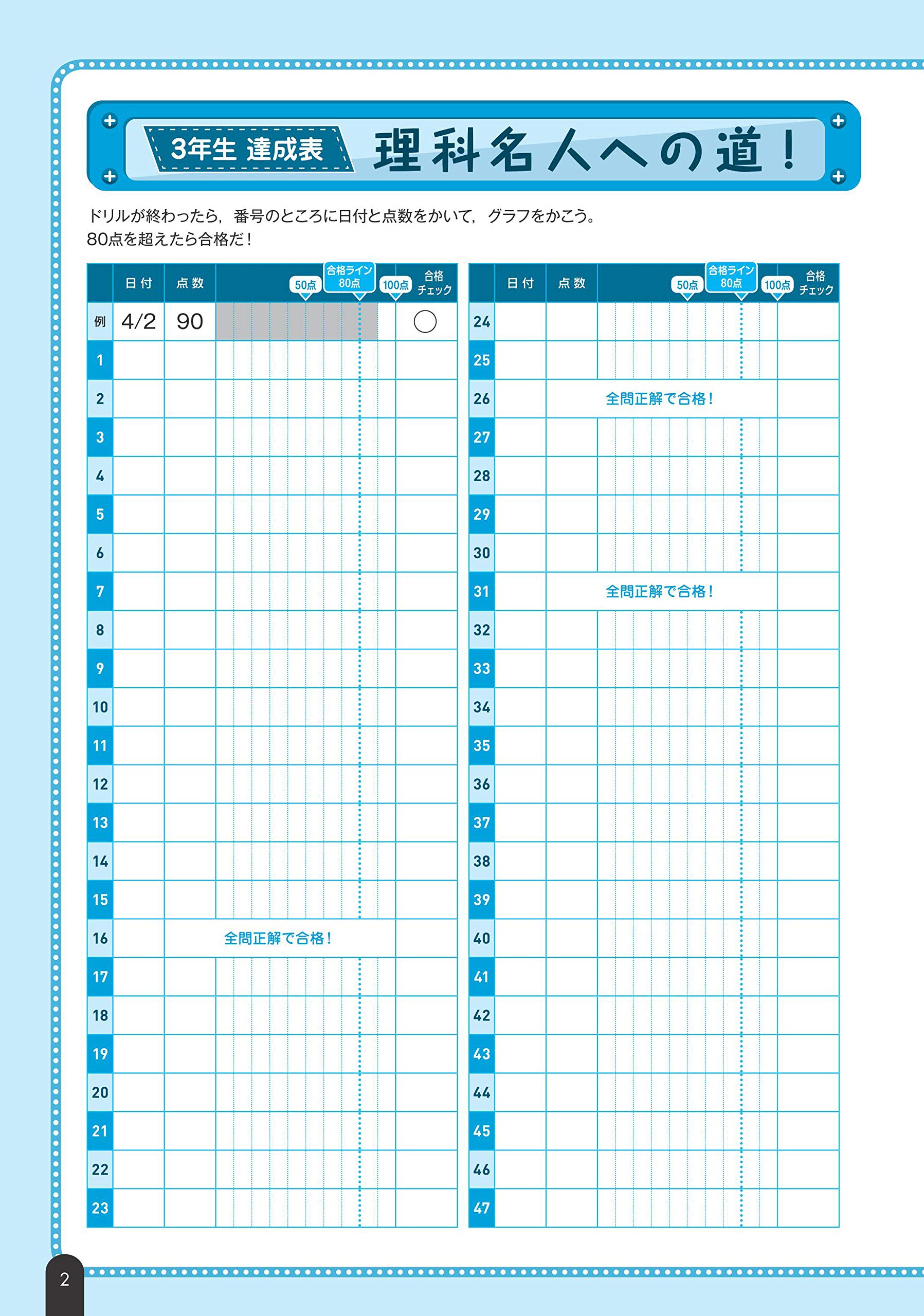 小学理科 理科問題の正しい解き方ドリル 3年 改訂版 小学正しいドリル 旺文社 本 通販 Amazon