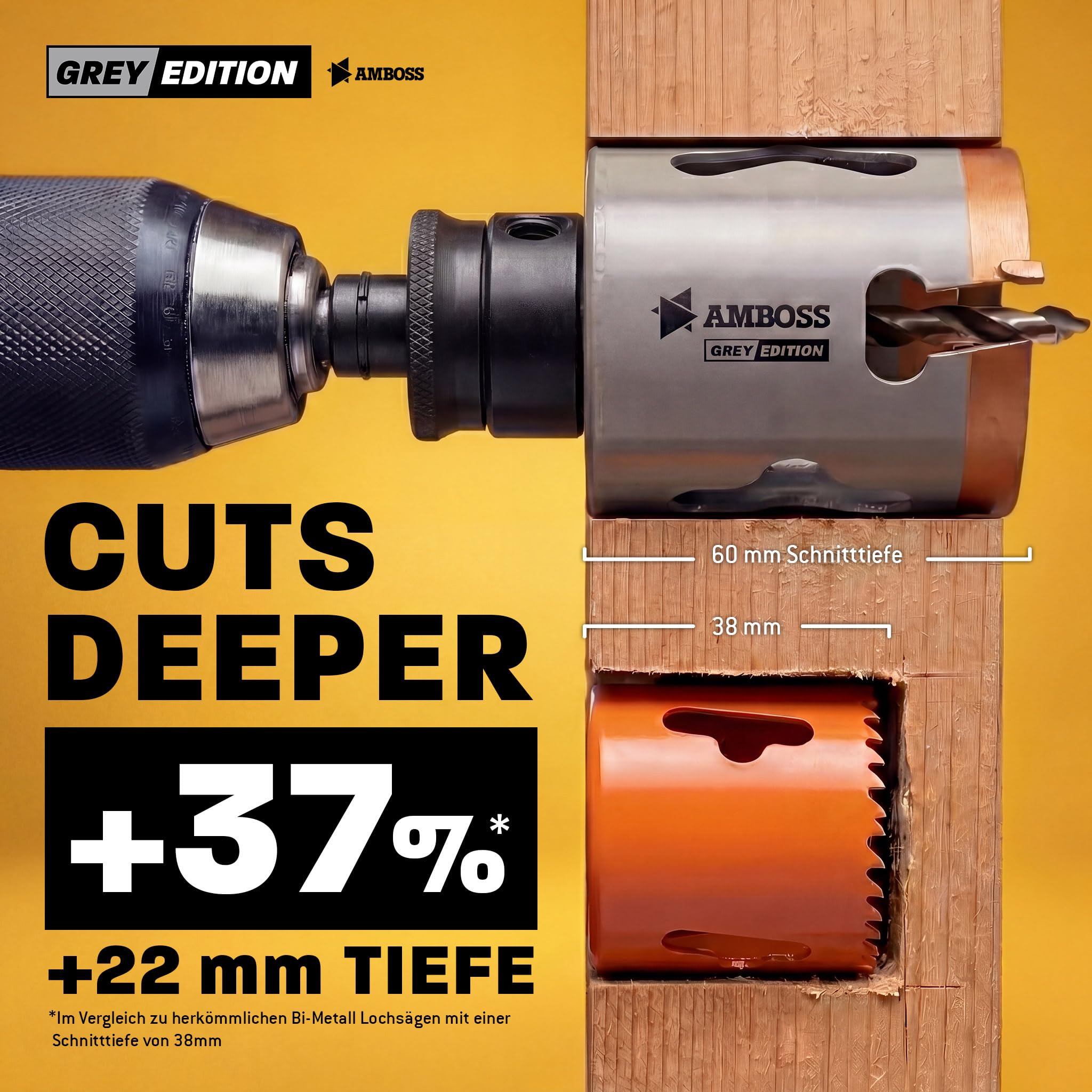 Juego de 7 sierras de corona HM carburo Amboss Werkzeuge Grey Edition 20 – 83 mm – Precisas para madera, placas de yeso y placas – Easy Eject, 5 veces más rápido que el bimetal, larga duración