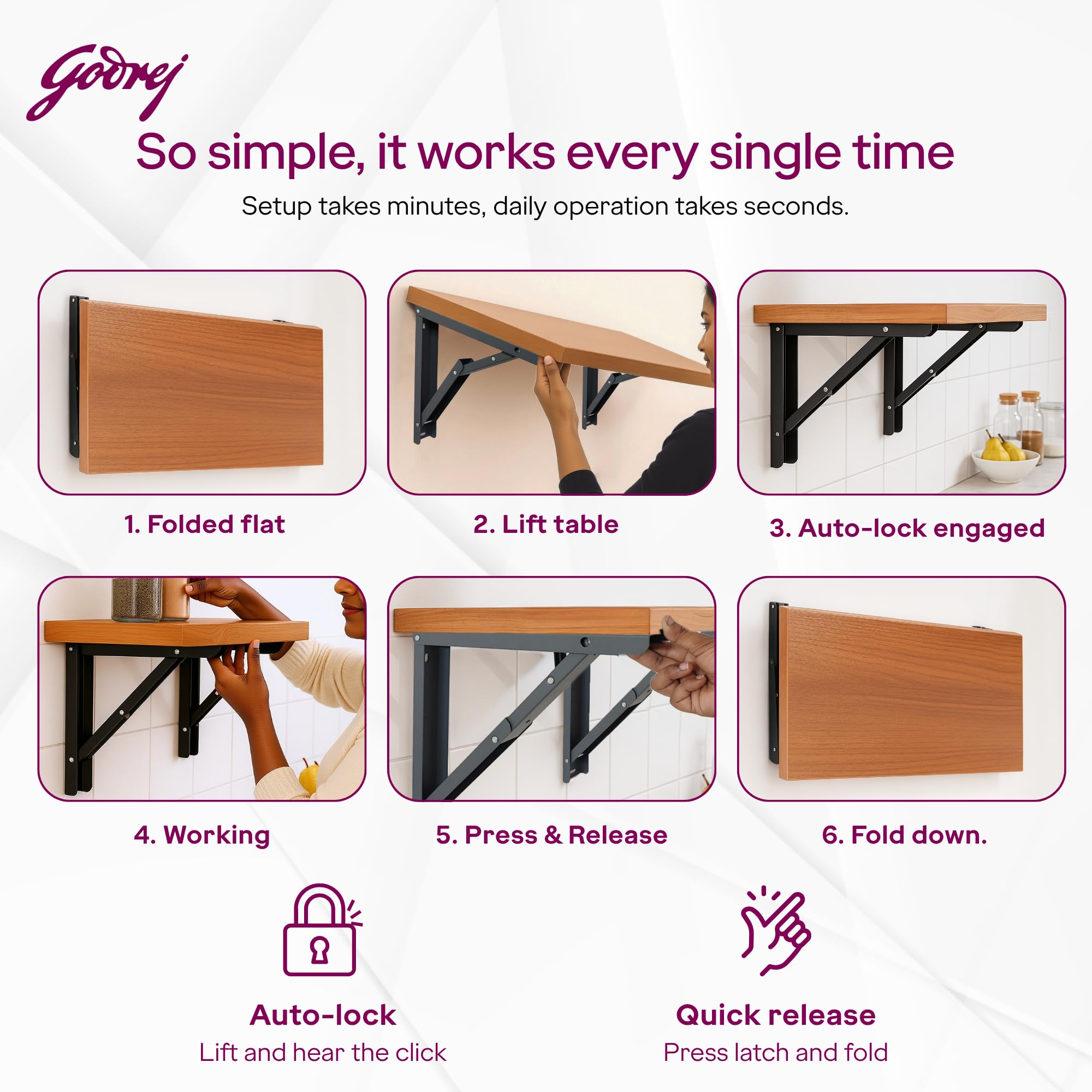 Godrej Furniture Fitting I Wall Mount Folding Table/Shelf Brackets (16 inch / 400mm, 100kg Capacity, 2 Units) ||Steel Fold-Down Bracket for Wall Mounted Tables, Desk with 1 Year Warranty — Amazon image 6