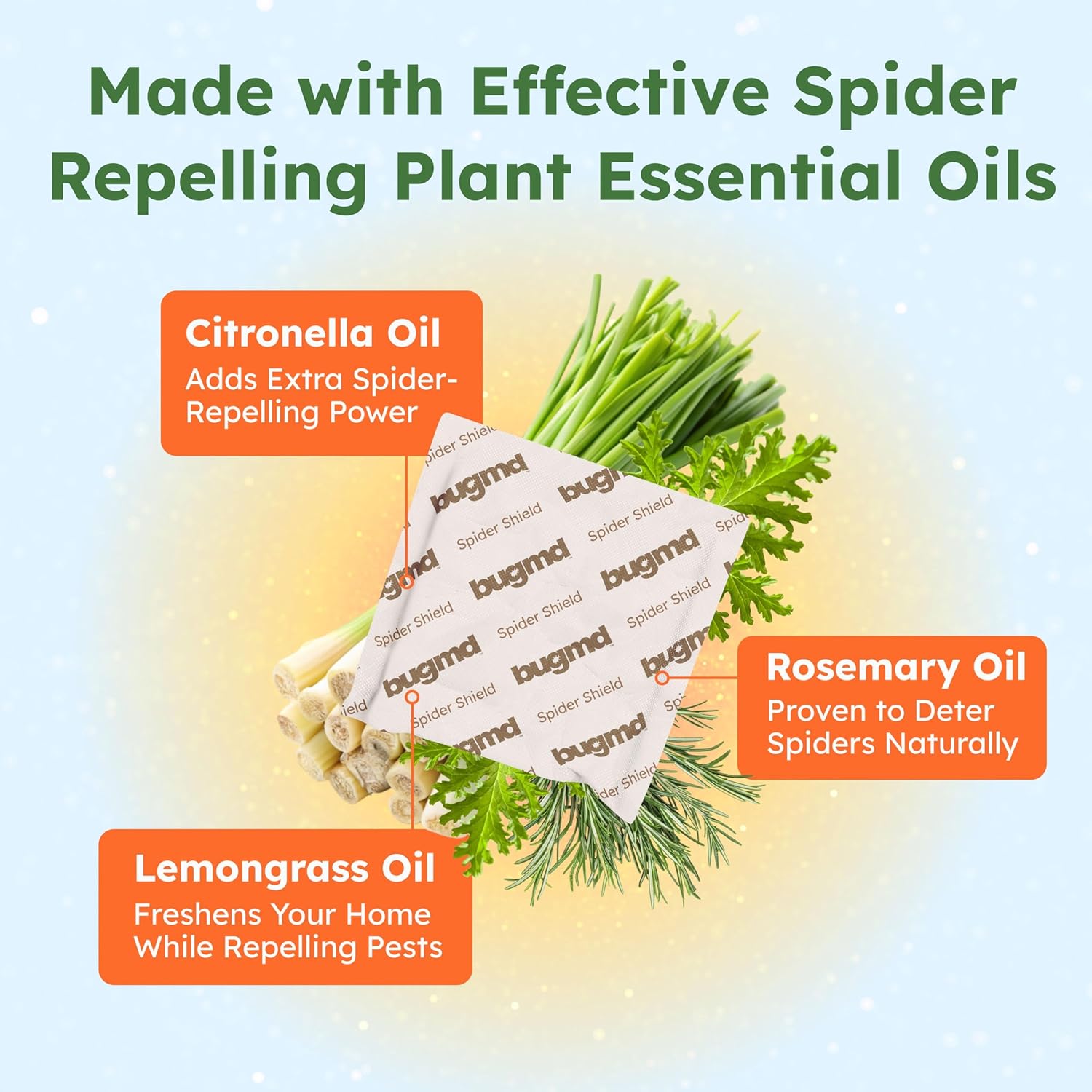BugMD Spider Shield Repellent Pouches | Plant-Based Indoor & Outdoor Spider Repellent | Safe for Pets & Family | Natural Citronella, Rosemary & Lemongrass Oils | Long-Lasting Spider Protection - Image 3
