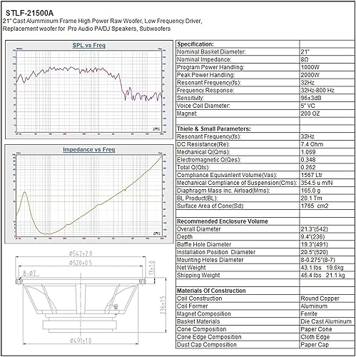 Vista 77 de Sound Town Woofer de marco de aluminio fundido de 18 pulgadas y 1000 W (controlador de baja frecuencia), woofer de repuesto para gabinetes