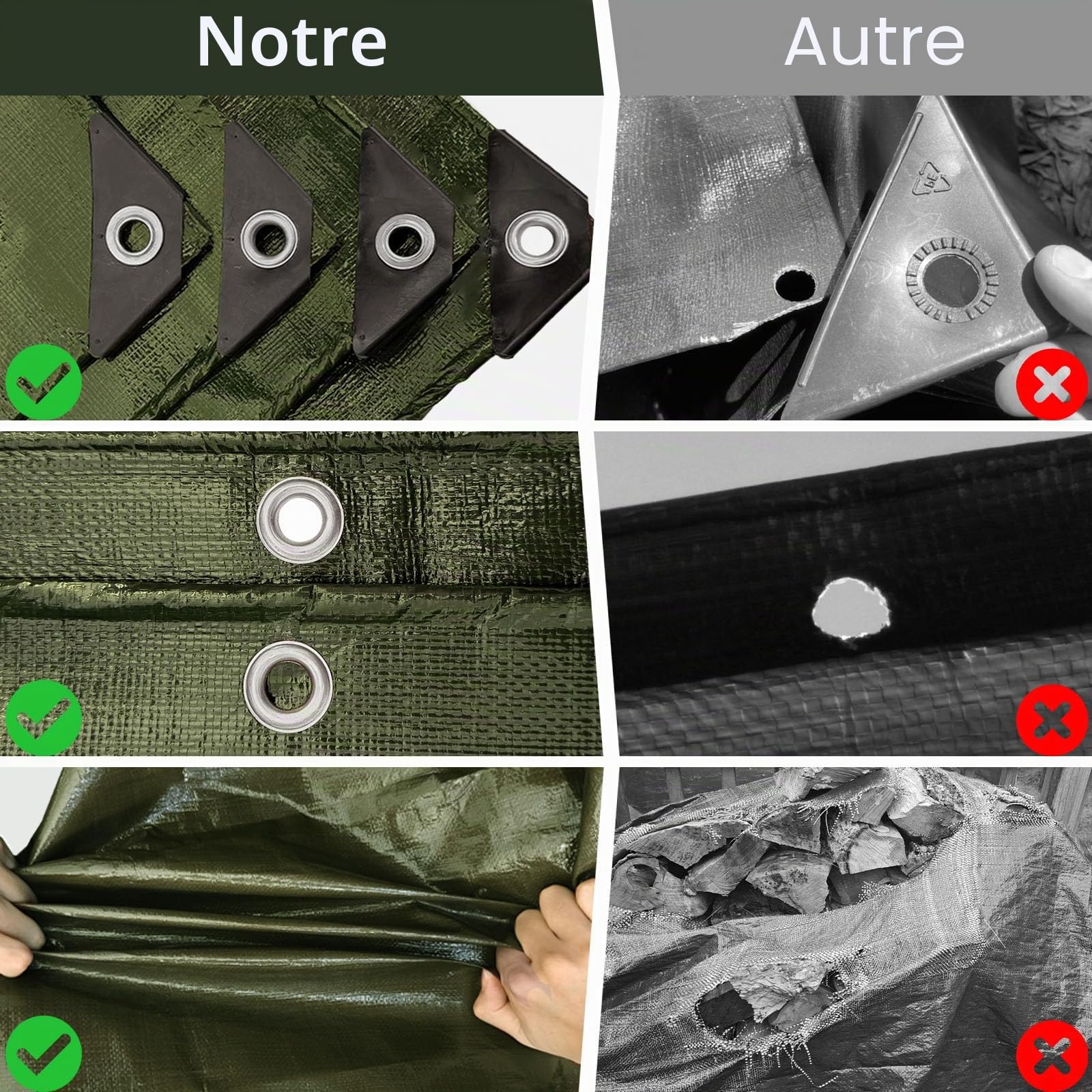 Bache Etanche,bache Protection,tarp,baches imperméables pour Exterieur