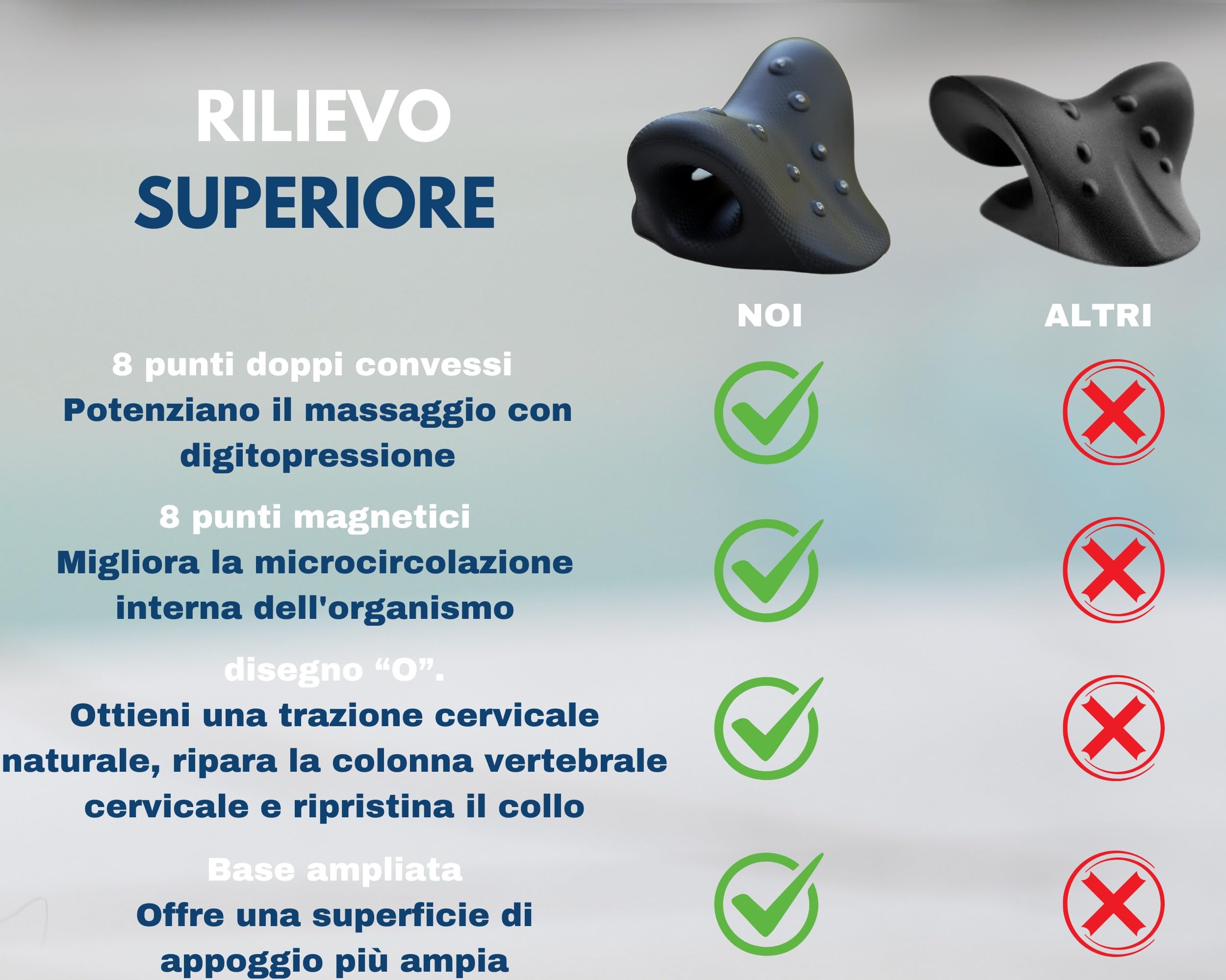 Dispositivo di Trazione Cervicale con 8 Punti Magnetici | Cuscino Chiropratico per Alleviare il Dolore a Collo e Spalle | Correttore di Postura | Rilassante e Portatile | Neck Cloud