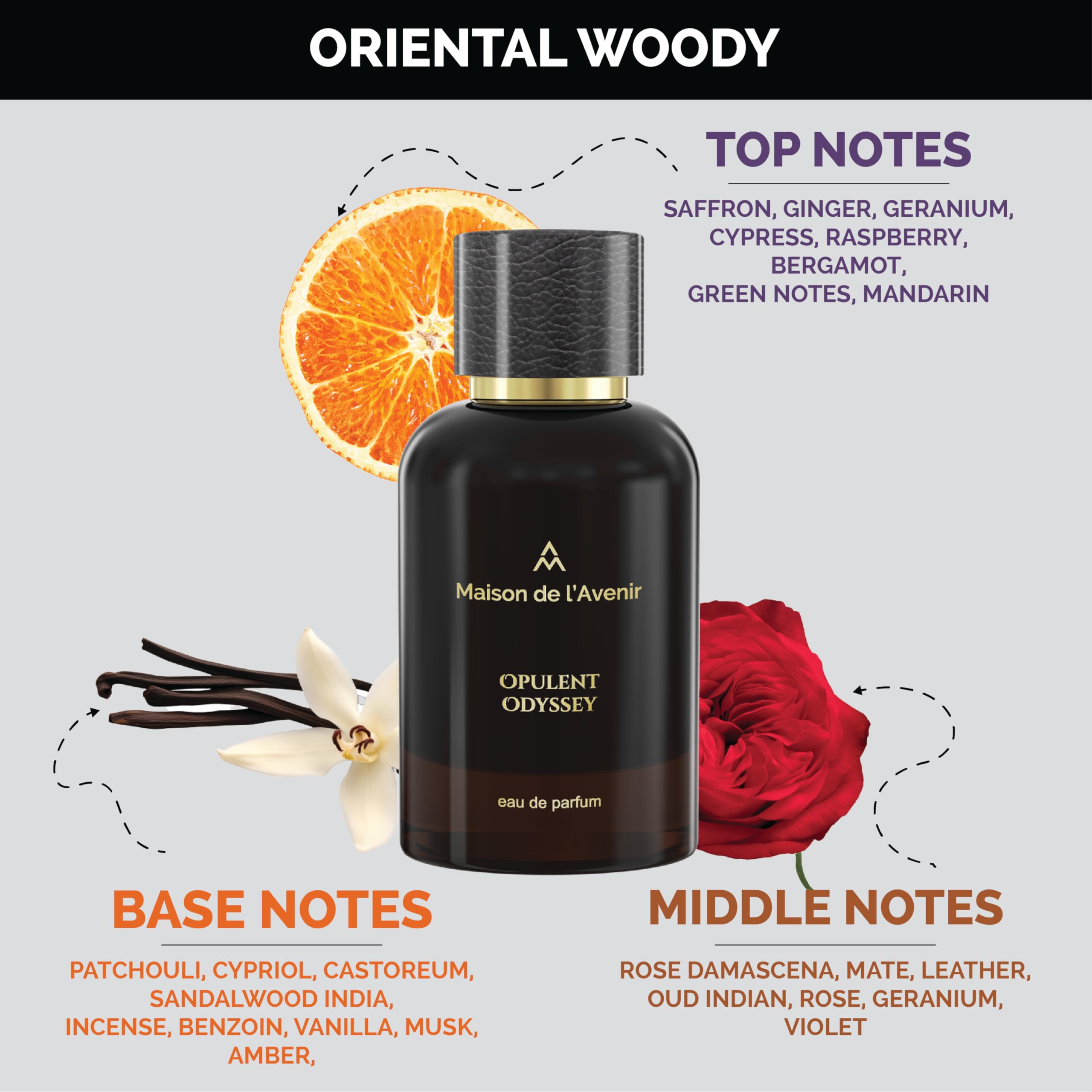 Linc 香水 オードパルファムfragrance No.912 912 New Fragrance [No.912] | LINC ORIGINAL MAKERS