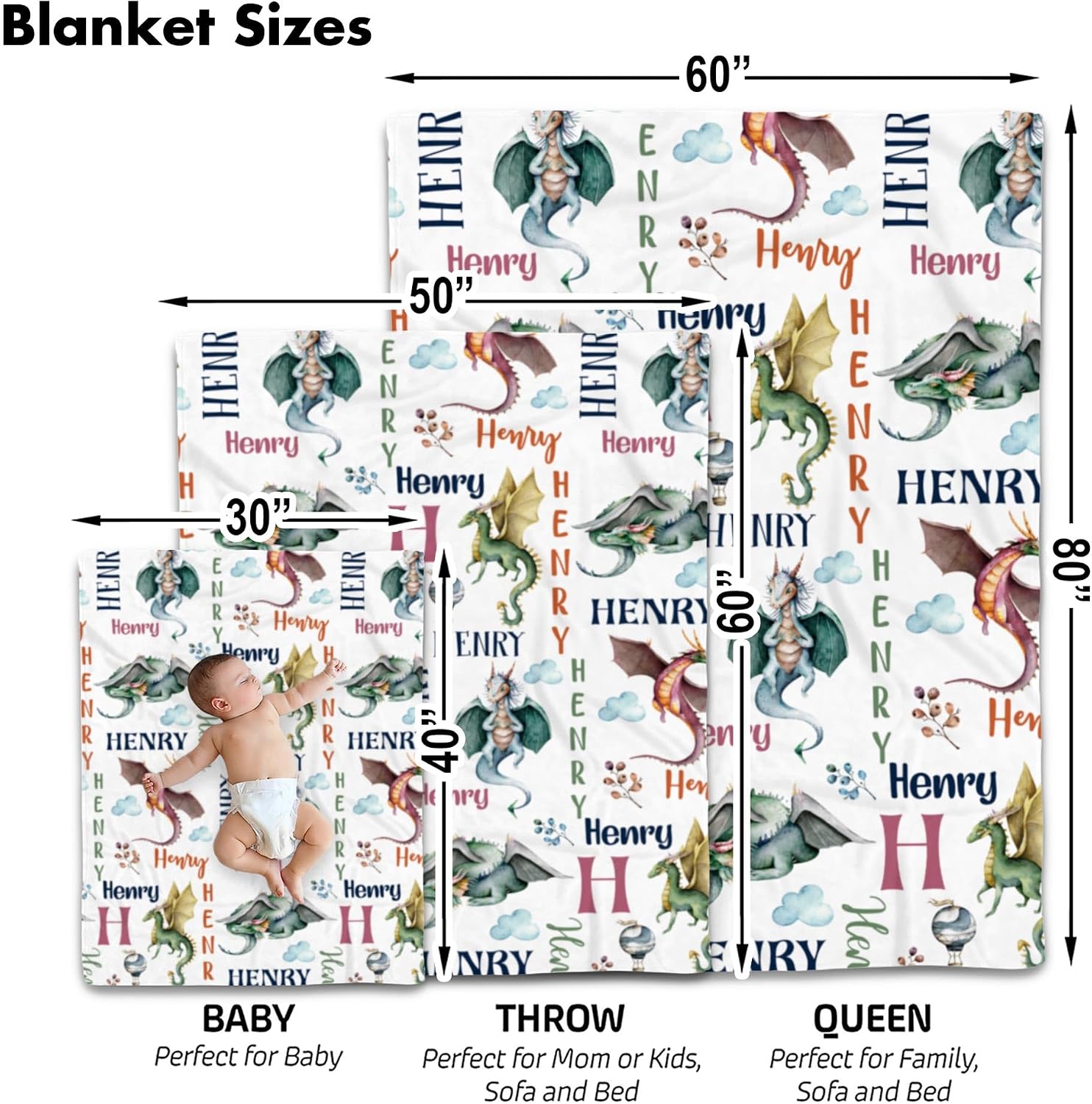 Personalized Mythical Dragon Baby Blanket, Custom Name Fantasy Creature Soft Fleece, Whimsical Nursery Decor, Enchanted Forest Infant Swaddle, Magic Theme, Unique Newborn Wrap