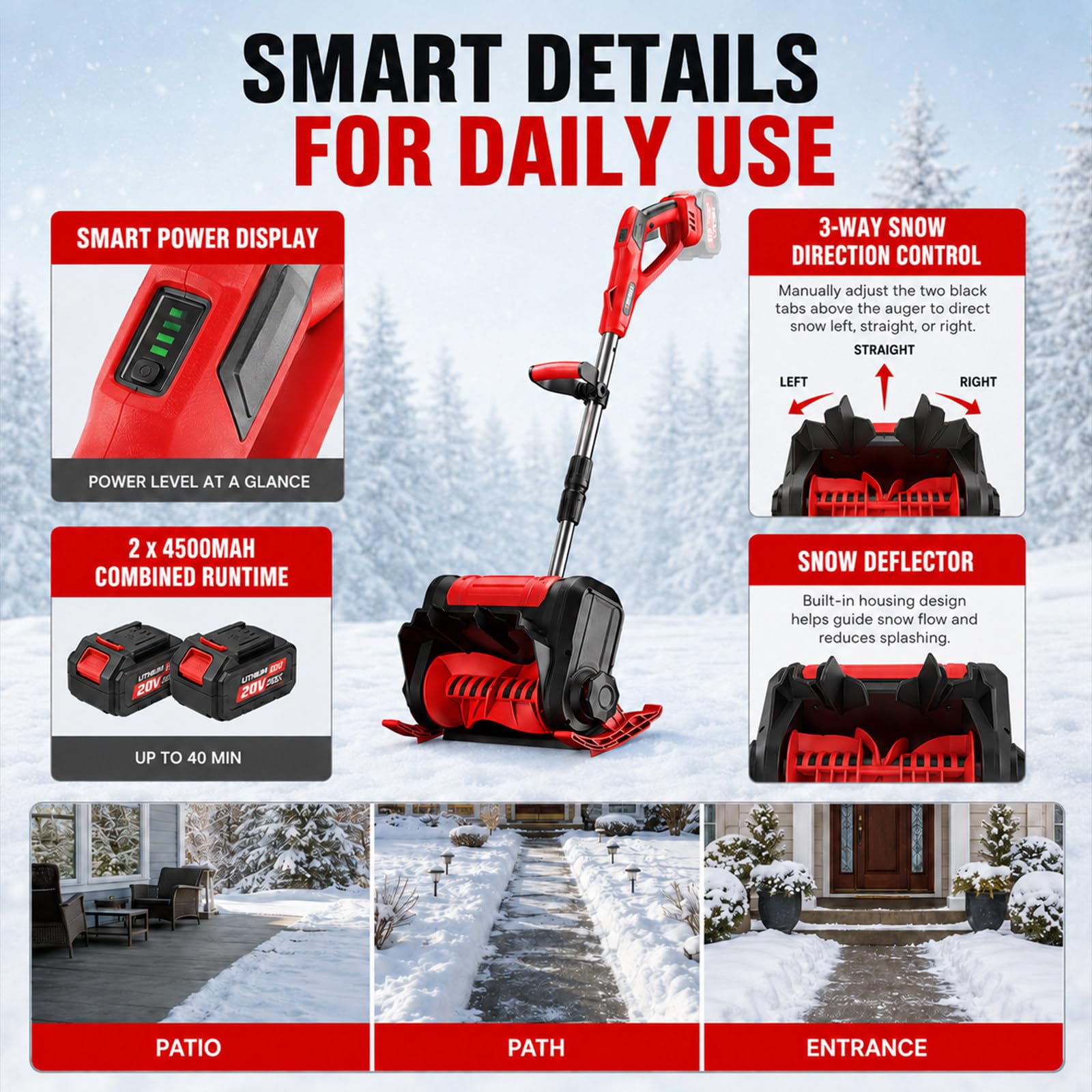 Pelle à Neige sans Fil avec Moteur Brushless 1200 W
