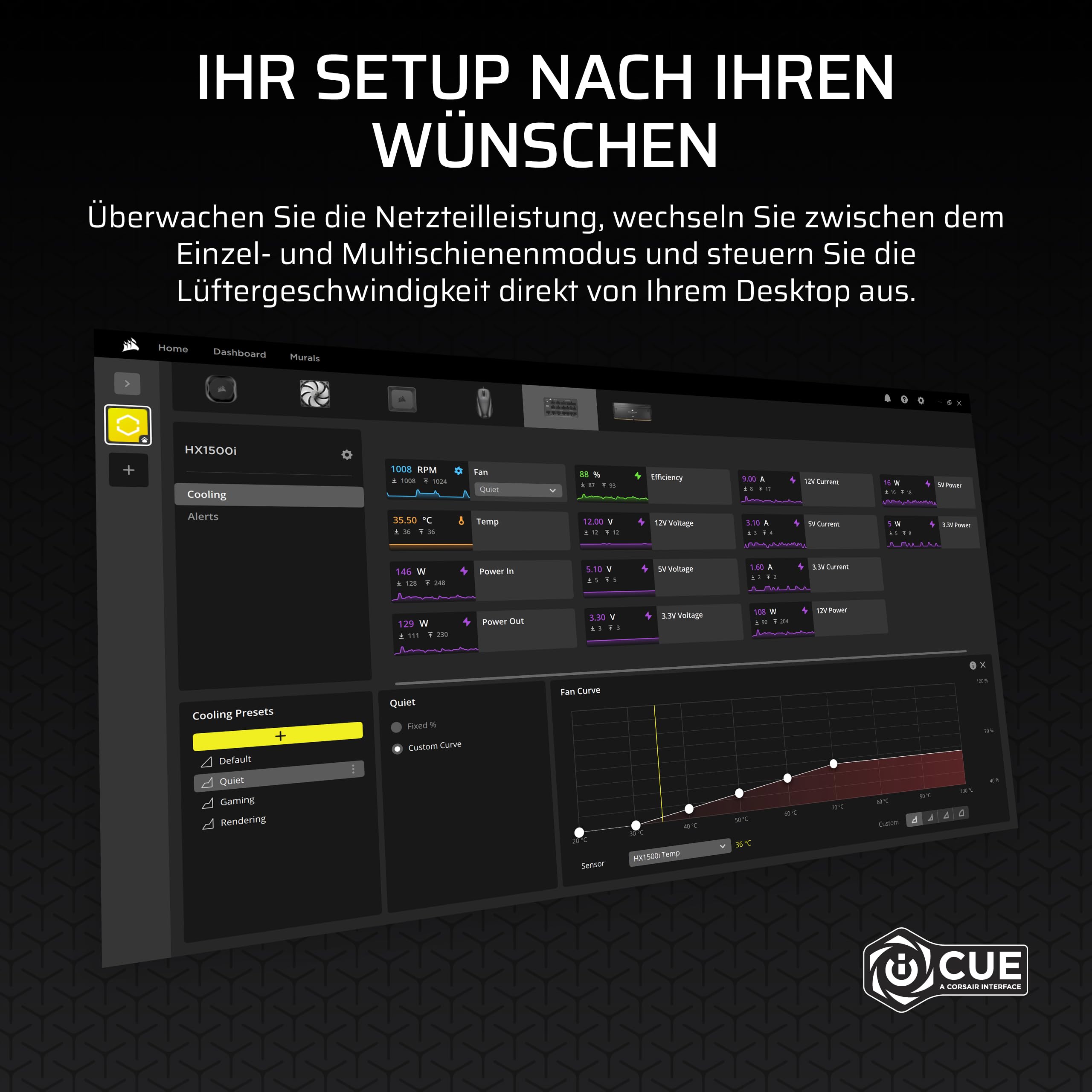 CORSAIR HX1500i (2025) Vollständig Modulares, Ultra-Rauscharmes ATX-Netzteil mit 12V-2x6-Kabel – ATX 3.1 & PCIe 5.1 konform, Cybenetics Platinum Wirkungsgrad – Schwarz | Mit Kabel, kompatibel mit ATX 3.1 und PCIe 5.1, Cybenetics Platinum Effizienz