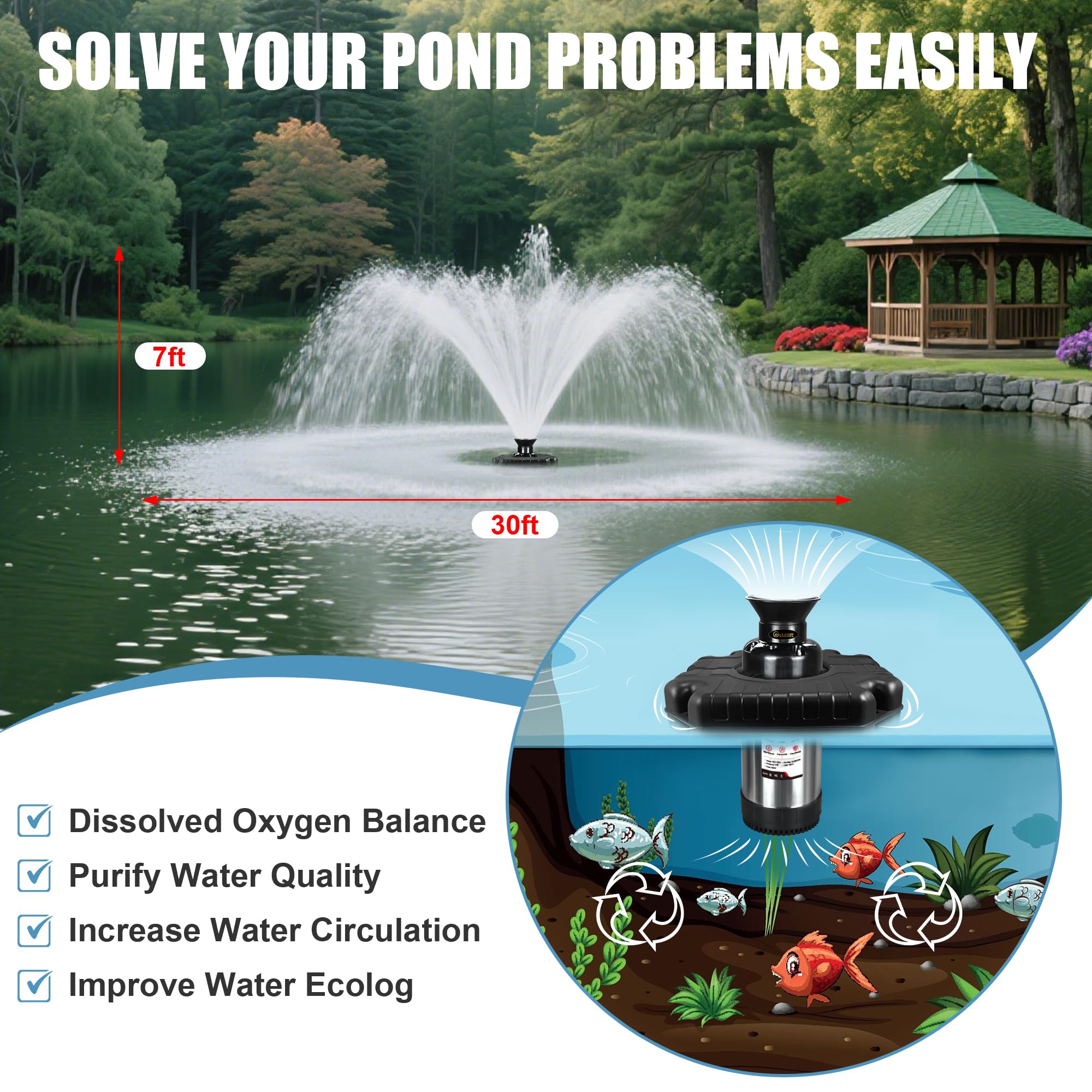 Goldlife - Aerator fontannowy do stawu, F3, 1 HP 750 W, 110 V, pływający zasilacz, ze stali nierdzewnej z przewodem zasilającym o długości 100 stóp, ośmiokątna pompa do stawu