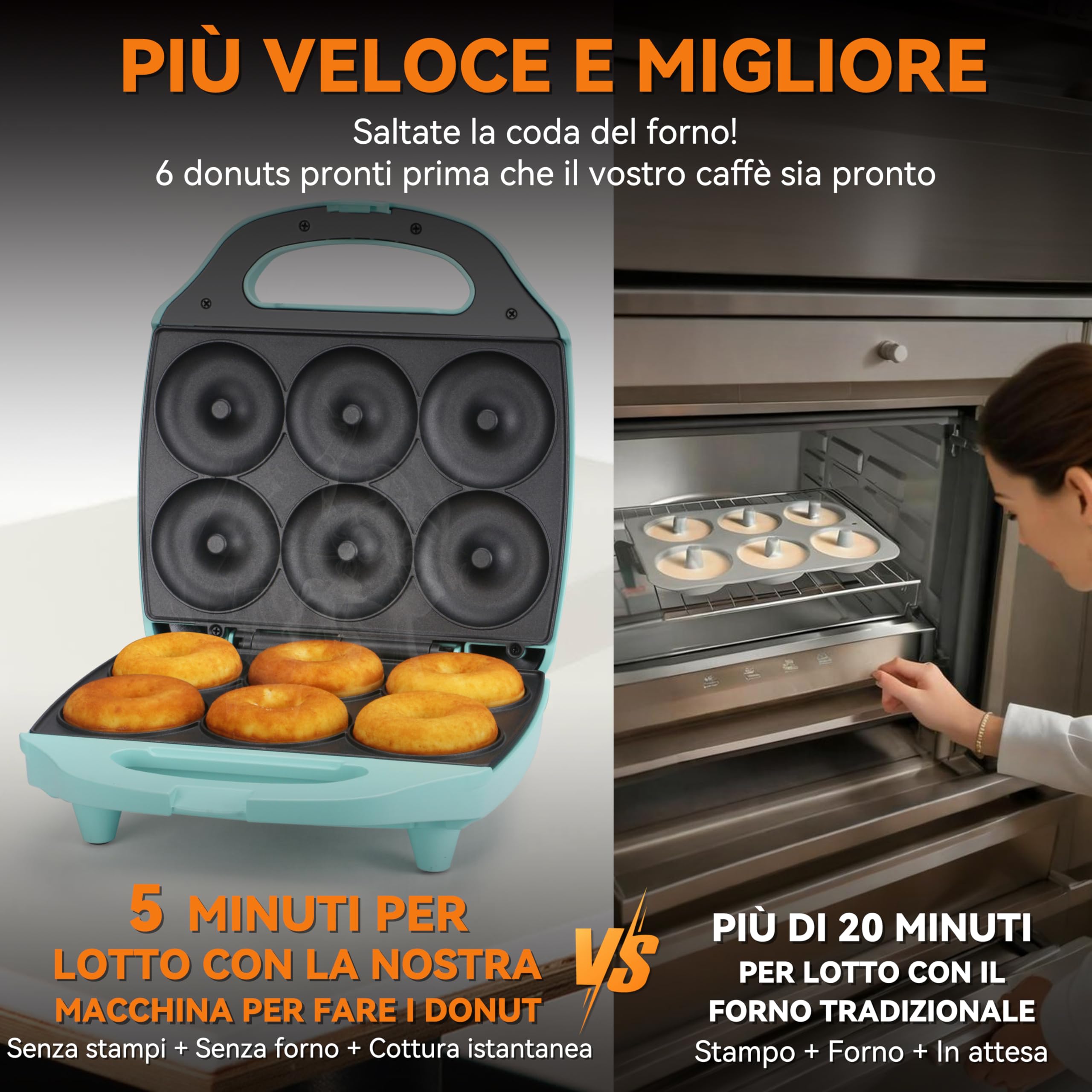 Baker’s Friend Macchina per ciambelle per la casa, macchina per fare mini dounts da 6 x 7.5 cm per, macchina per fare ciambelle, teglia per mini ciambelle, piastra per ciambelle, Aqua