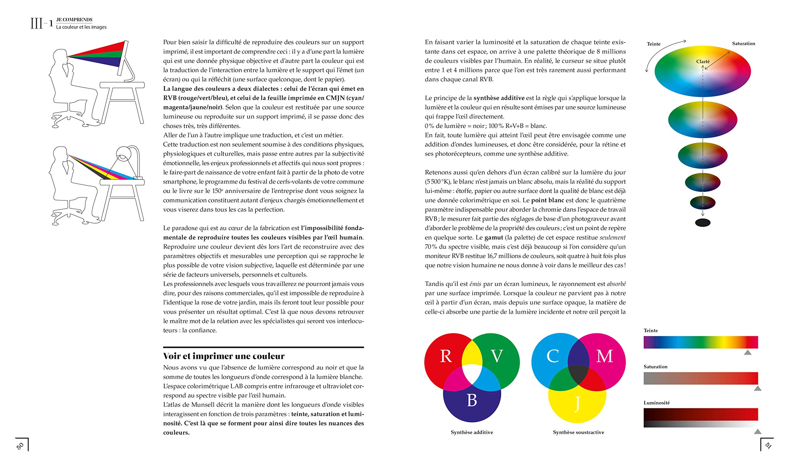 Le guide de la fabrication: Comprendre, gérer et imprimer vos productions graphiques