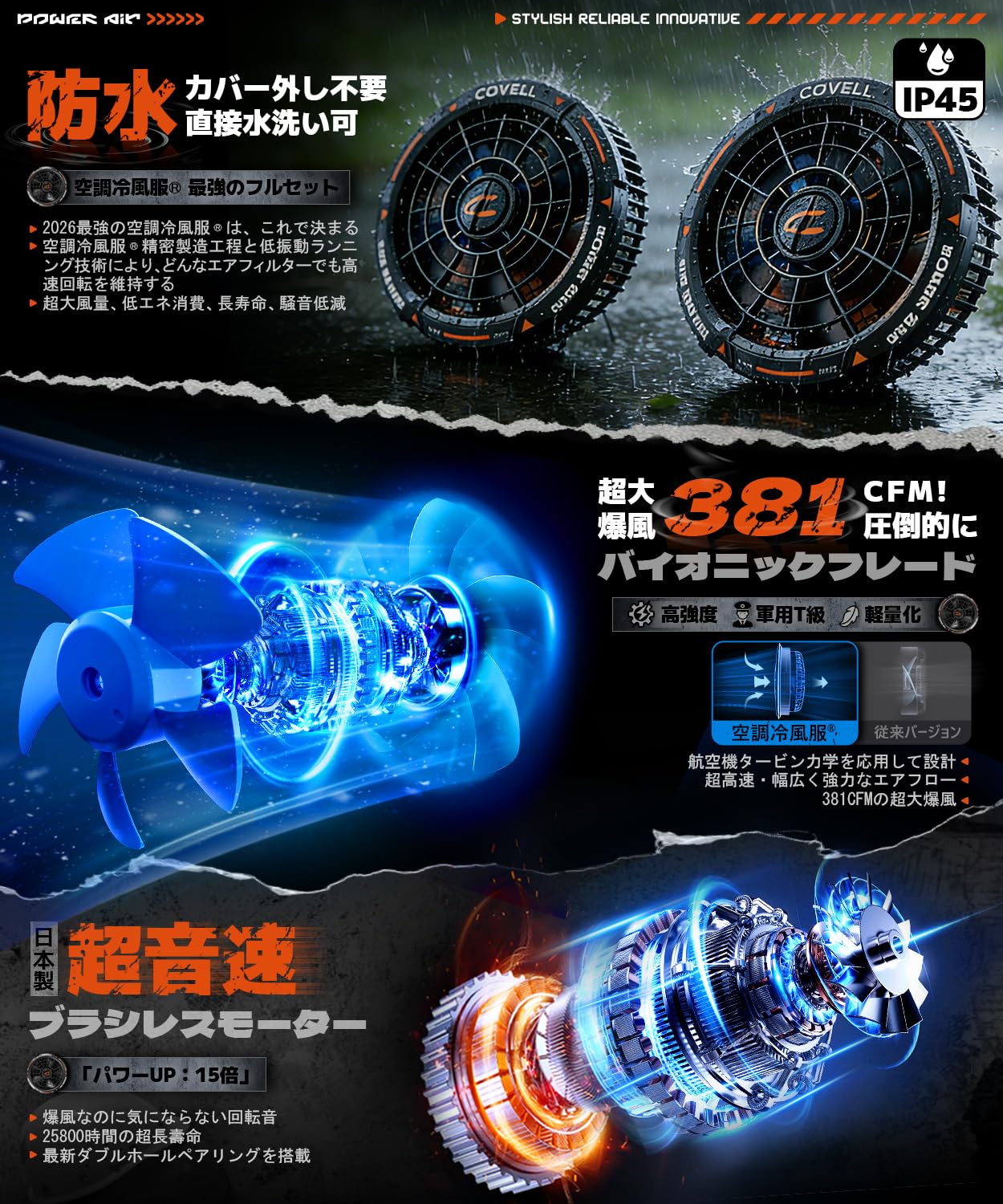 Amazon.co.jp: 【2026最強爆風 36V超高出力 体感-18℃】 最強空調冷風服
