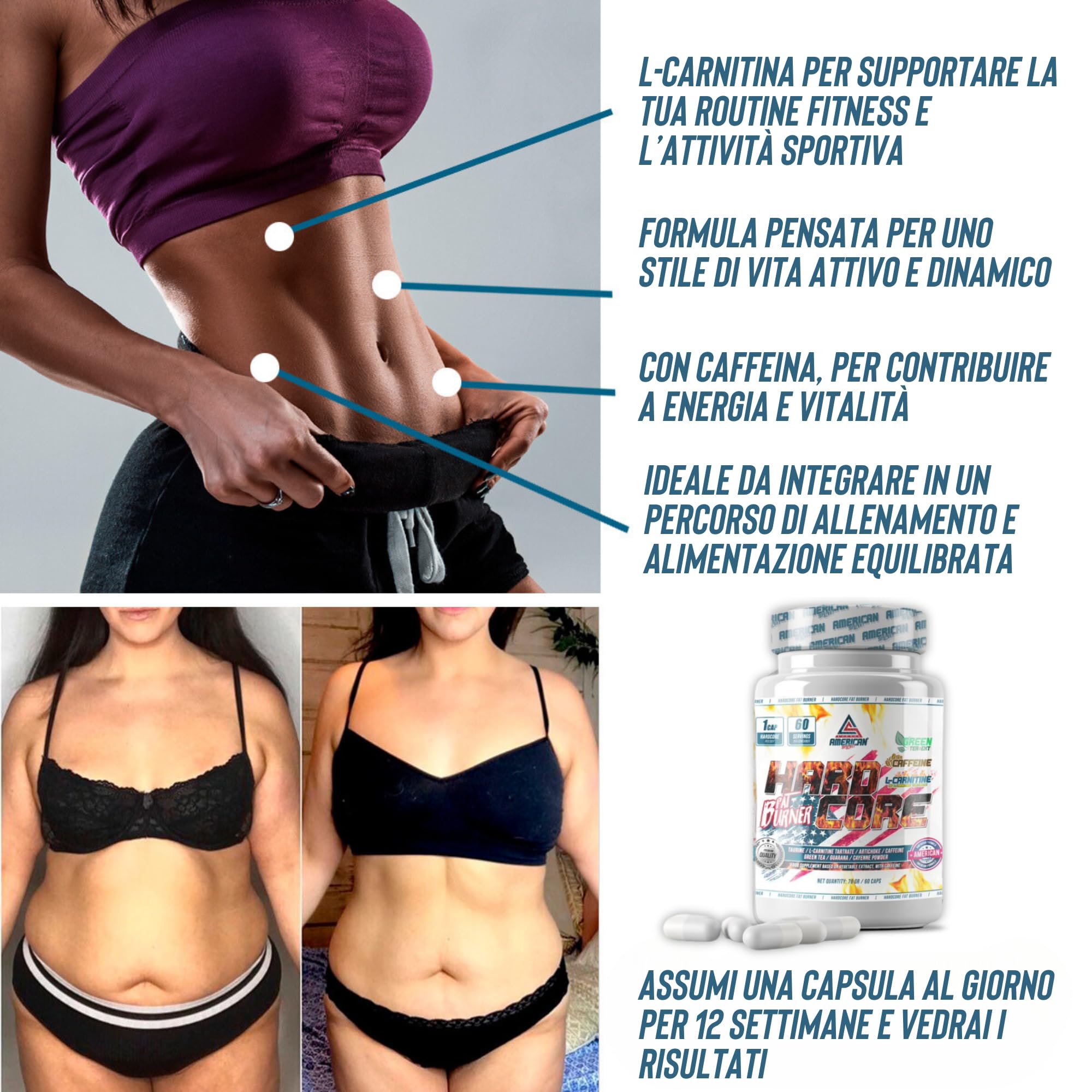 HardCore Supporto alla Definizione | Formula con Taurina e L-Carnitina | Ideale per Sportivi e Attività Fisica | Supporto per Routine Attiva | 60 Capsule