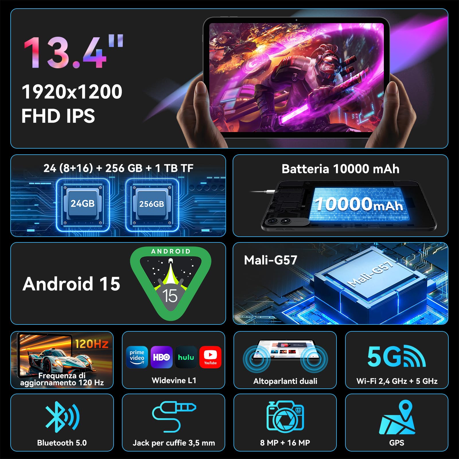 VekfulPC T60Pro Tablet 13,4 Pollici,Android 15 Tablet con Tastiera,120Hz Display,24GB RAM + 256GB ROM (2TB),10000mAh,WideVine L1/8MP+16MP/Gemini AI/Facciale ID/GPS,Octa-Core Tablets con Penna,Mouse