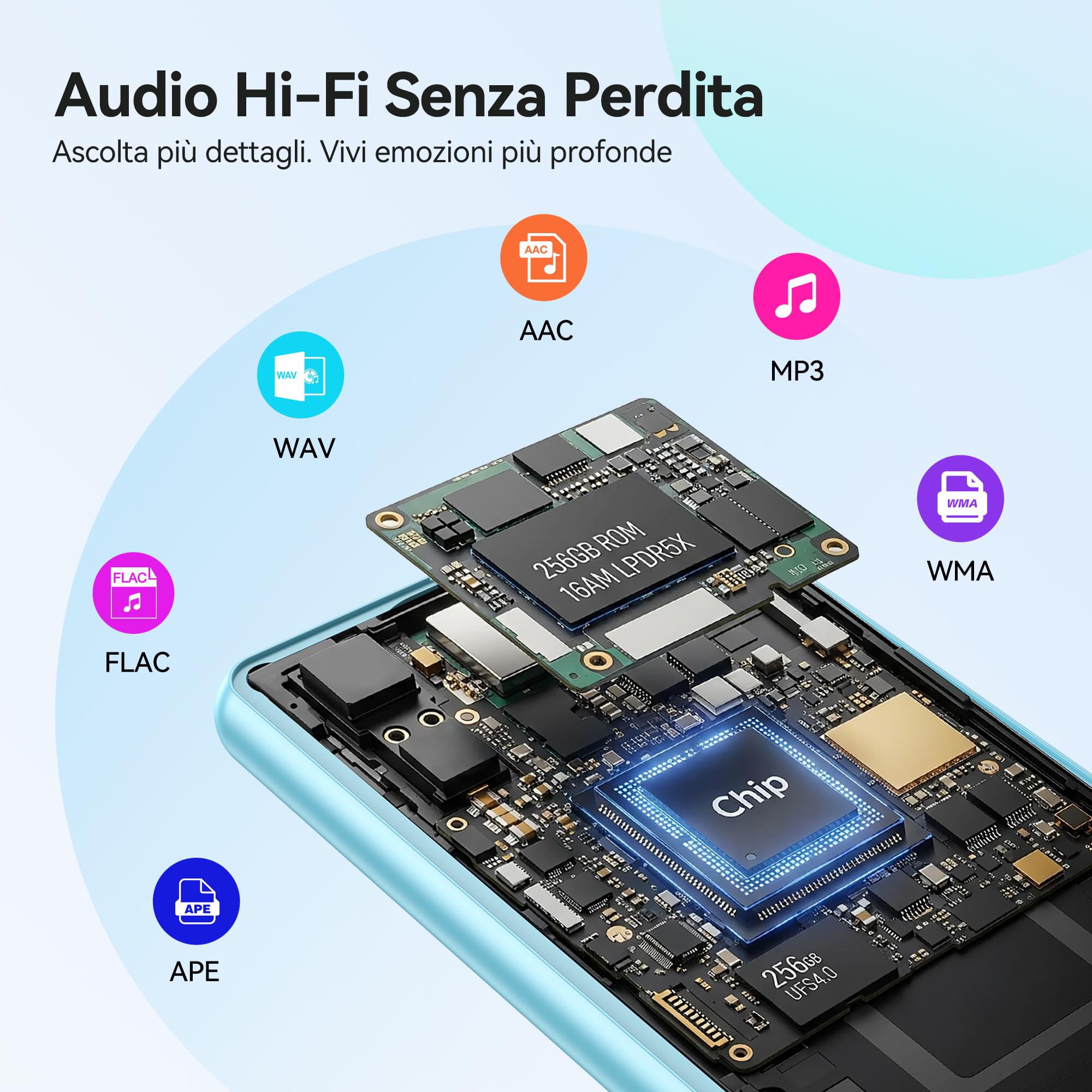 AGPTEK 128 GB Lettore MP3 Bluetooth 5.4 con Altoparlante,2,4" MP3 Sportivo