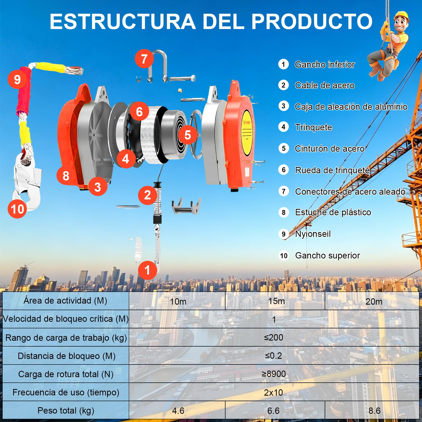 Dispositivo Anticaídas Retráctil, Línea de Vida Tejado con Bloqueo | Cable Acero y Arnés Seguridad Trabajo Altura, Retráctil Anticaída para Tejados Construcción, Sistema Doble Bloqueo, Rojo