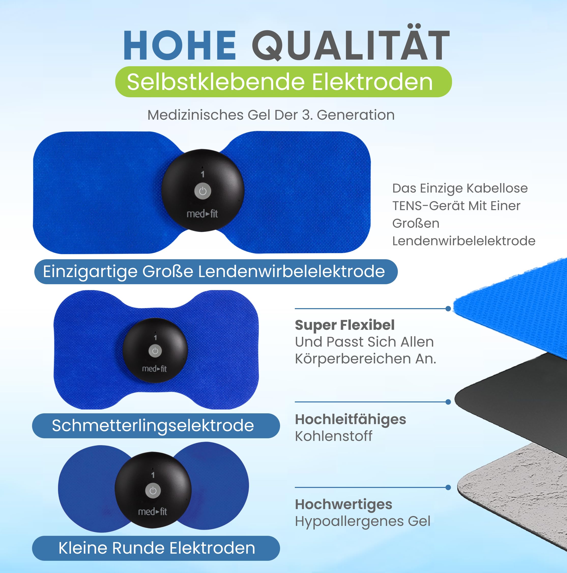 Med-Fit 4-K Wireless TENS Maschine zur Schmerzlinderung, Muskelentspannung & Schmerzmanagement - Behandeln Sie bis zu 4 Bereiche gleichzeitig für Ganzkörperbehandlung - Professionelle Kraft &