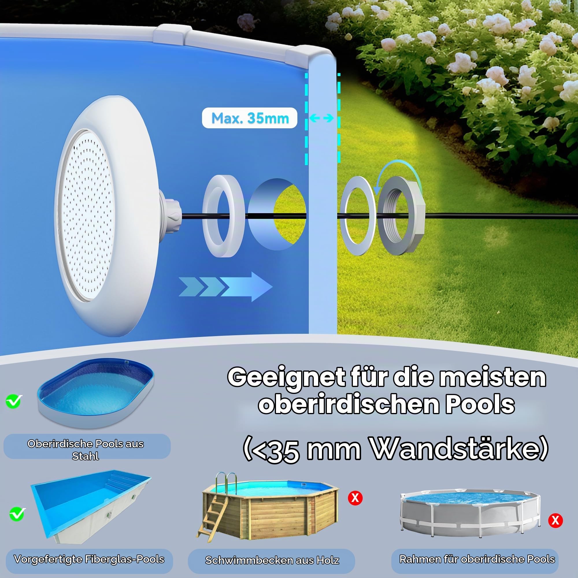 LED Poolbeleuchtung mit 2" Außengewinde, 25W Harz Gefüllt RGB Poolscheinwerfer für Aufstellpools, APP-Steuerung mit Timer, 12V AC Unterwasserscheinwerfer mit 9.5m Kabel für Stahlwandpool