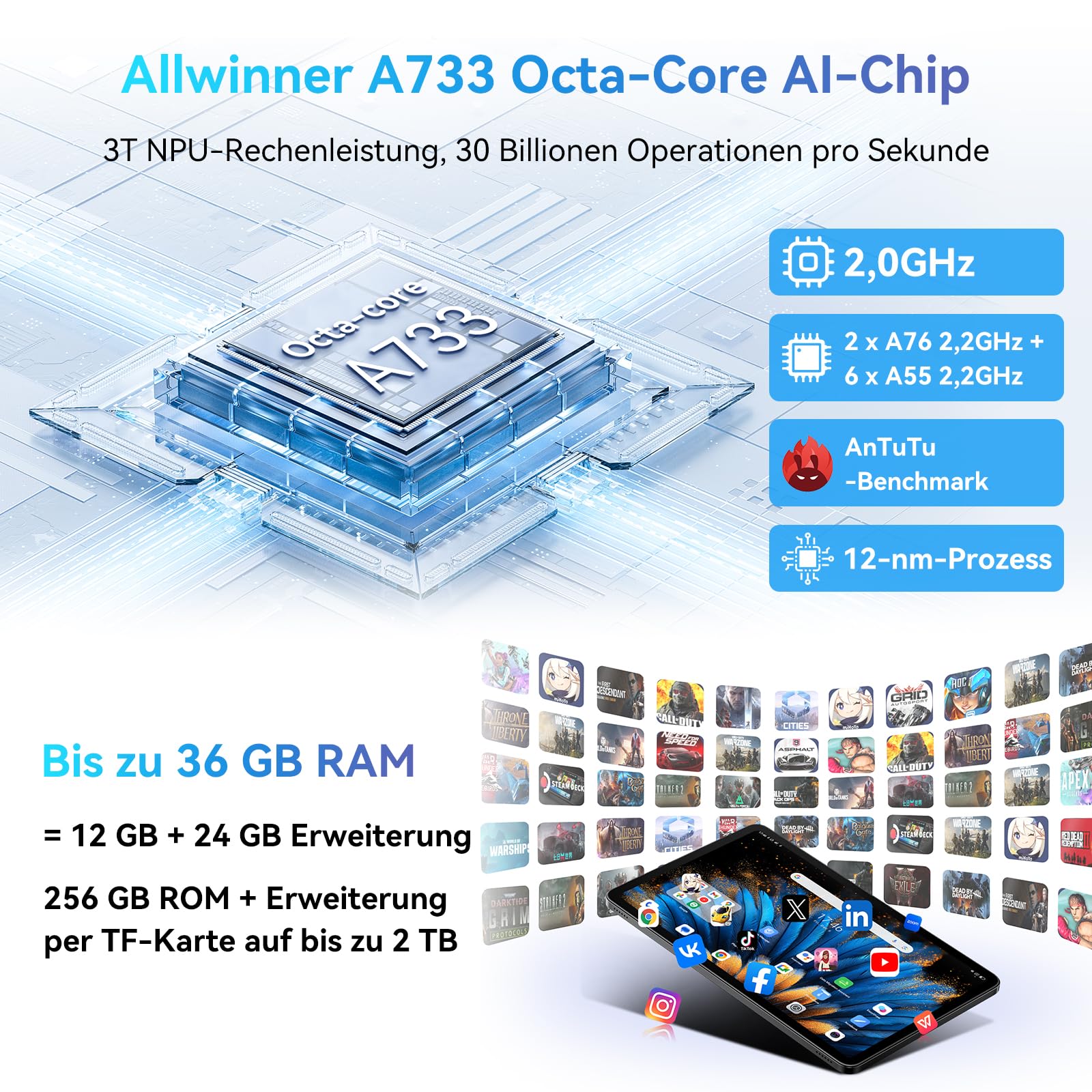 Blackview Mega2WiFi Tablet 12 Zoll Android 15, 2K 90Hz FHD Gaming Tablet mit Stift, 36GB RAM + 256GB ROM(2TB TF), WiFi6, Octa-Core 2.0GHz, 9000mAh/16MP+8MP/Bluetooth 5.2/Widevine L1/Face ID/GMS
