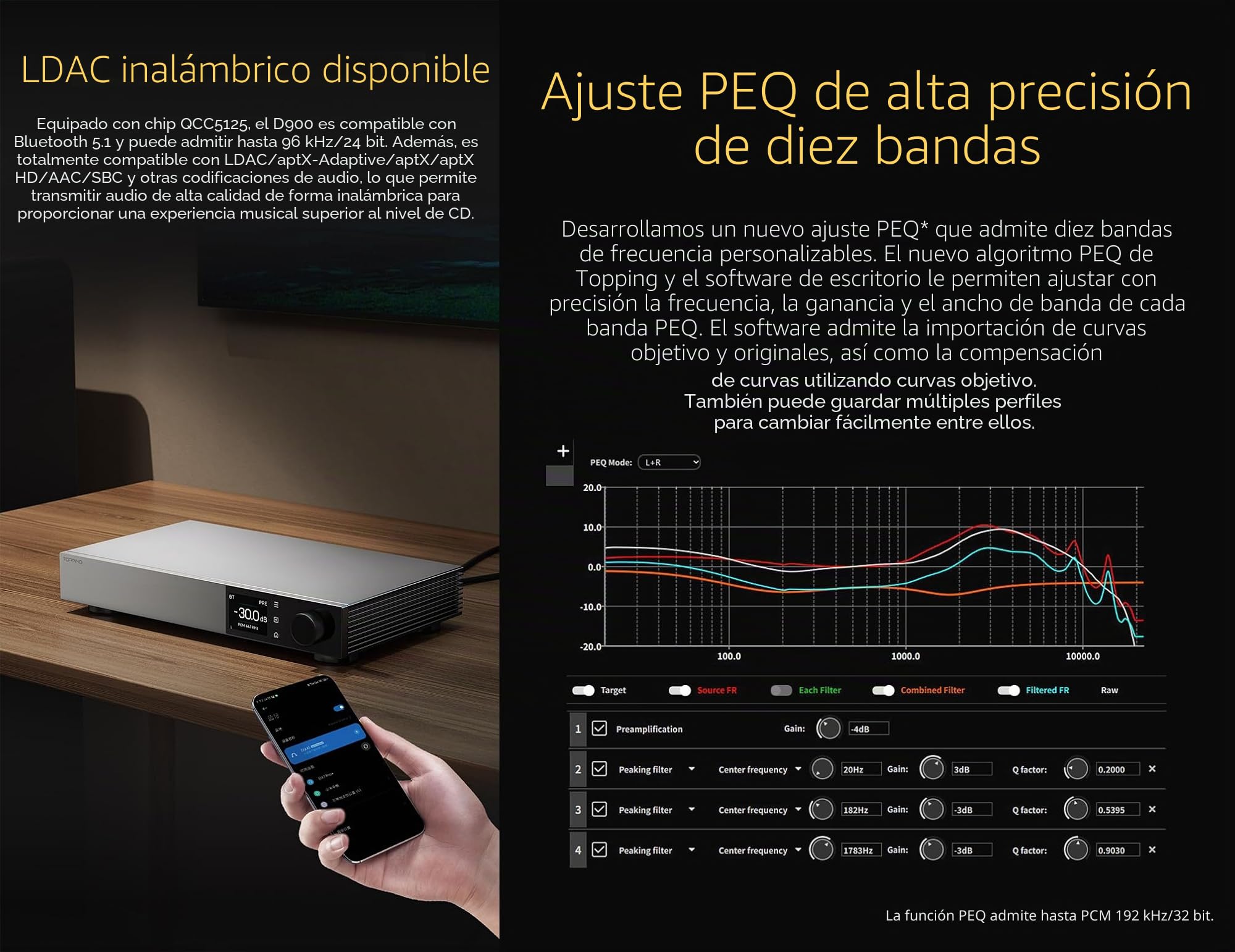 TOPPING D900 Hi-Res DAC Preamplificador - Módulo PSRM desarrollado internamente BT 5.1 Soporte LDAC 10 Bandas PEQ Interfaz Aurora UI con control remoto (plata)