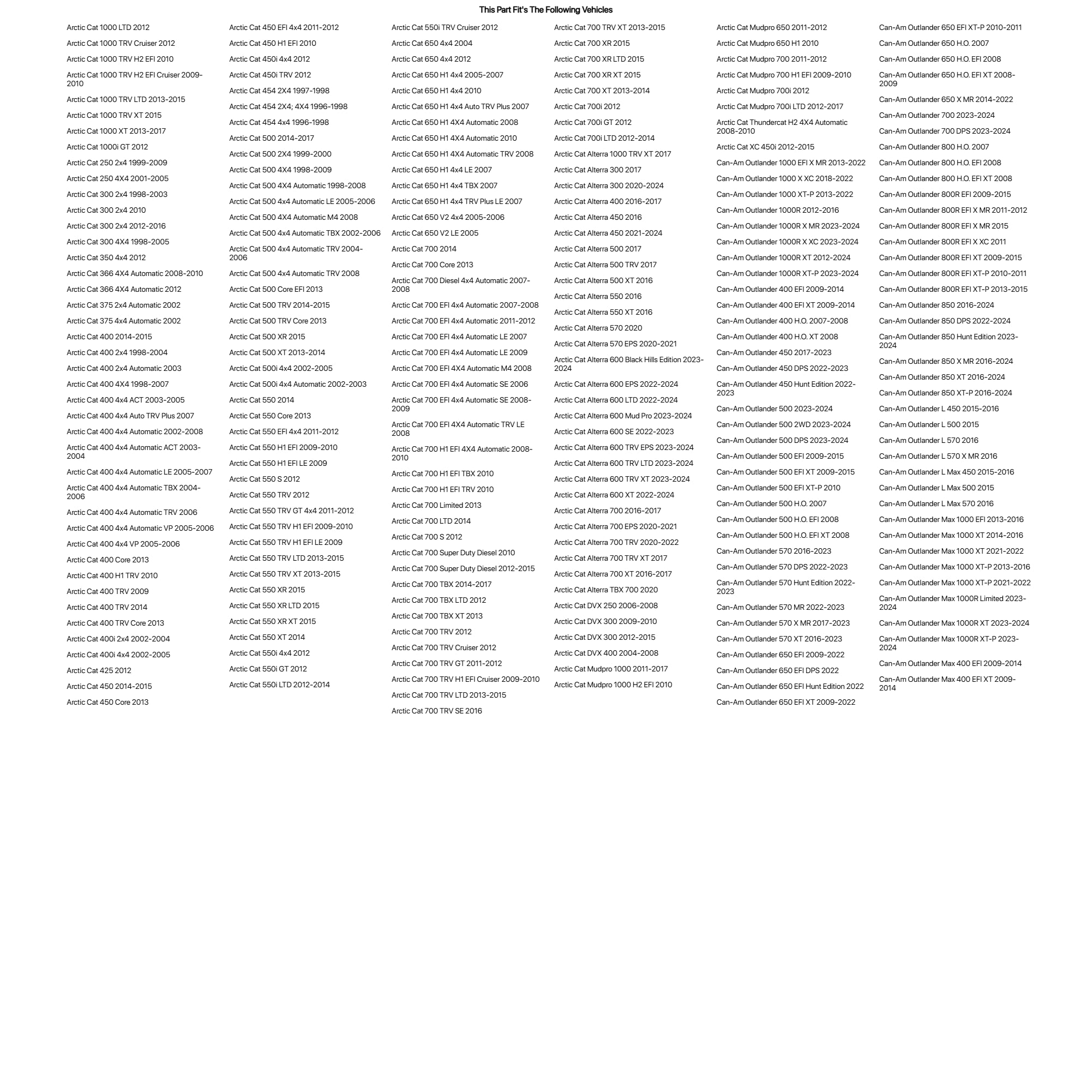 TUSK ATV Horn & Signal Kit with Recessed Signals for Honda TRX 520 4x4 Foreman 2020-2024