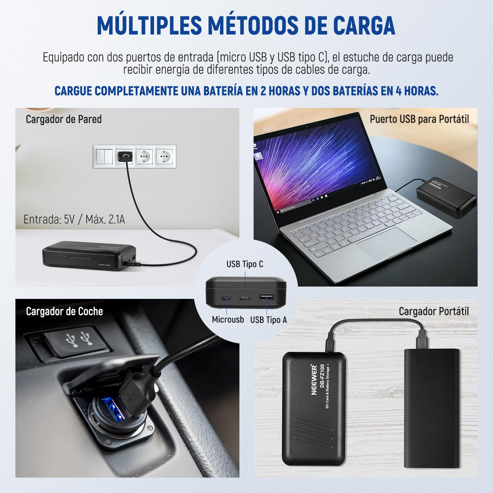NEEWER Paquete de 2 2280mAh NP-FZ100 Baterías Repuesto con Cargador Dual Cable Micro USB, Compatible con Sony ZV-E10II A9III A7CII ZV-E1 A7III A7IV FX3 FX30 A6700 A1 A7C A7CR A7RIV A7RV A7SIII A9II