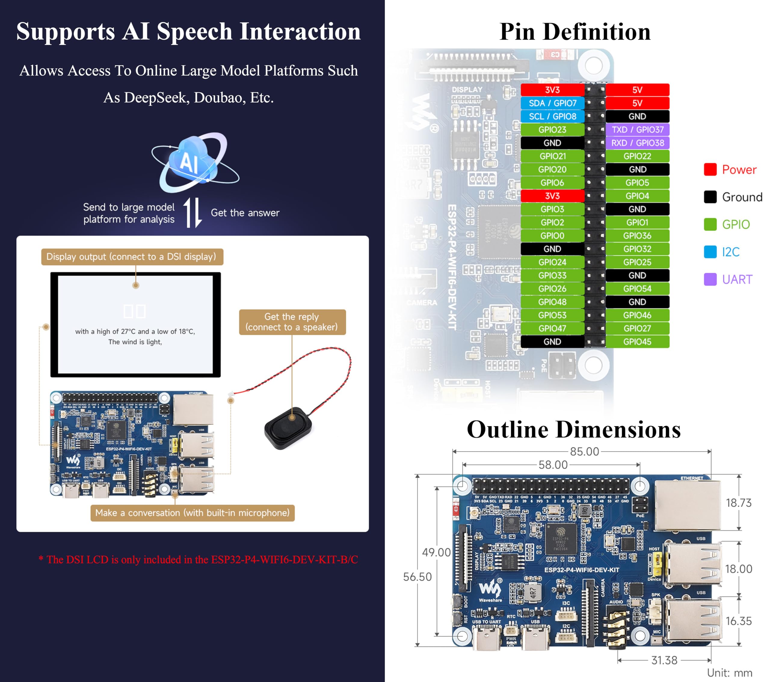 AI ESP32-P4-WIFI6-DEV-KIT Dev Board, Based On ESP32-P4 and ESP32-C6, Supports Wi-Fi 6/Bluetooth 5 / BLE 5, Supports AI Speech Interaction, with Camera, Speaker, 10.1inch DSI Touchscreen,14 Items