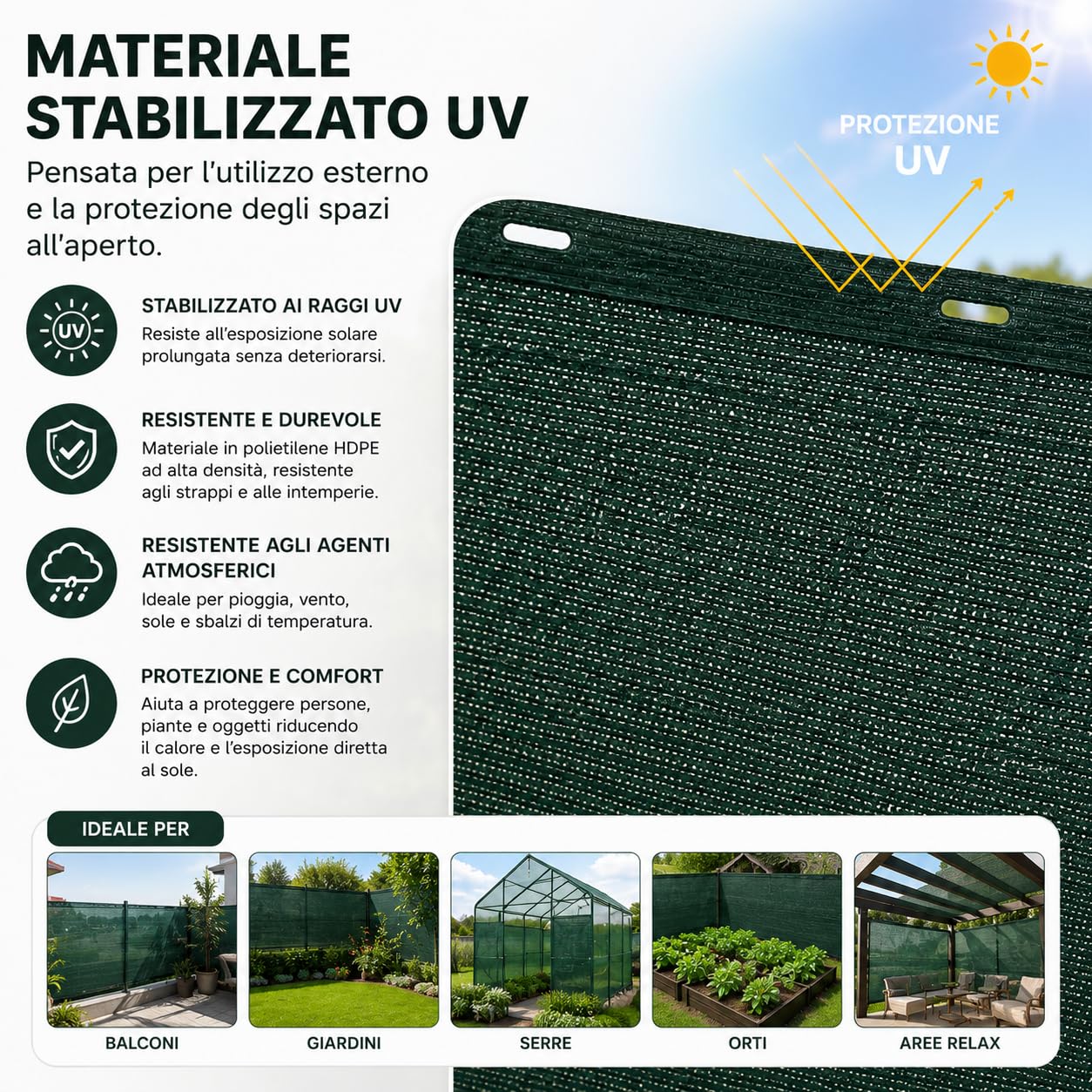 Rete Ombreggiante 90% con Asole di Fissaggio – Telo Ombra Anti UV per Balcone, Giardino, Orto, Serra e Recinzione – Rete Schermante Frangivista per Esterno – Diverse Misure e Colori (Verde, 3x4 m)