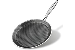 Nonstick Crepe Pan: Delight in Effortless Crepe Mastery