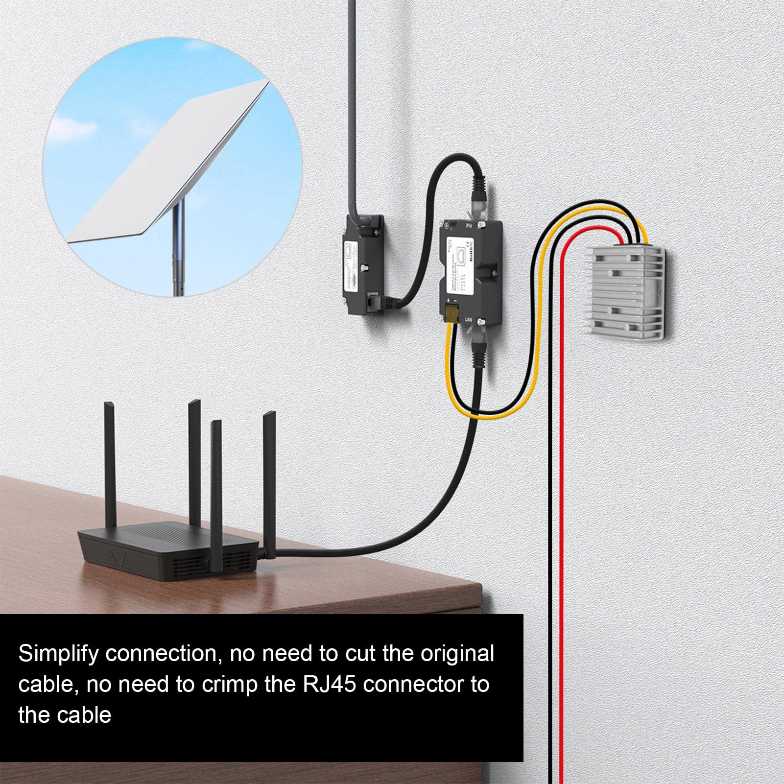 FTVOGUE Dishy Cable to RJ45 Connector for Dishy V2, Ethernet Dishy to PoE Injector Replacement