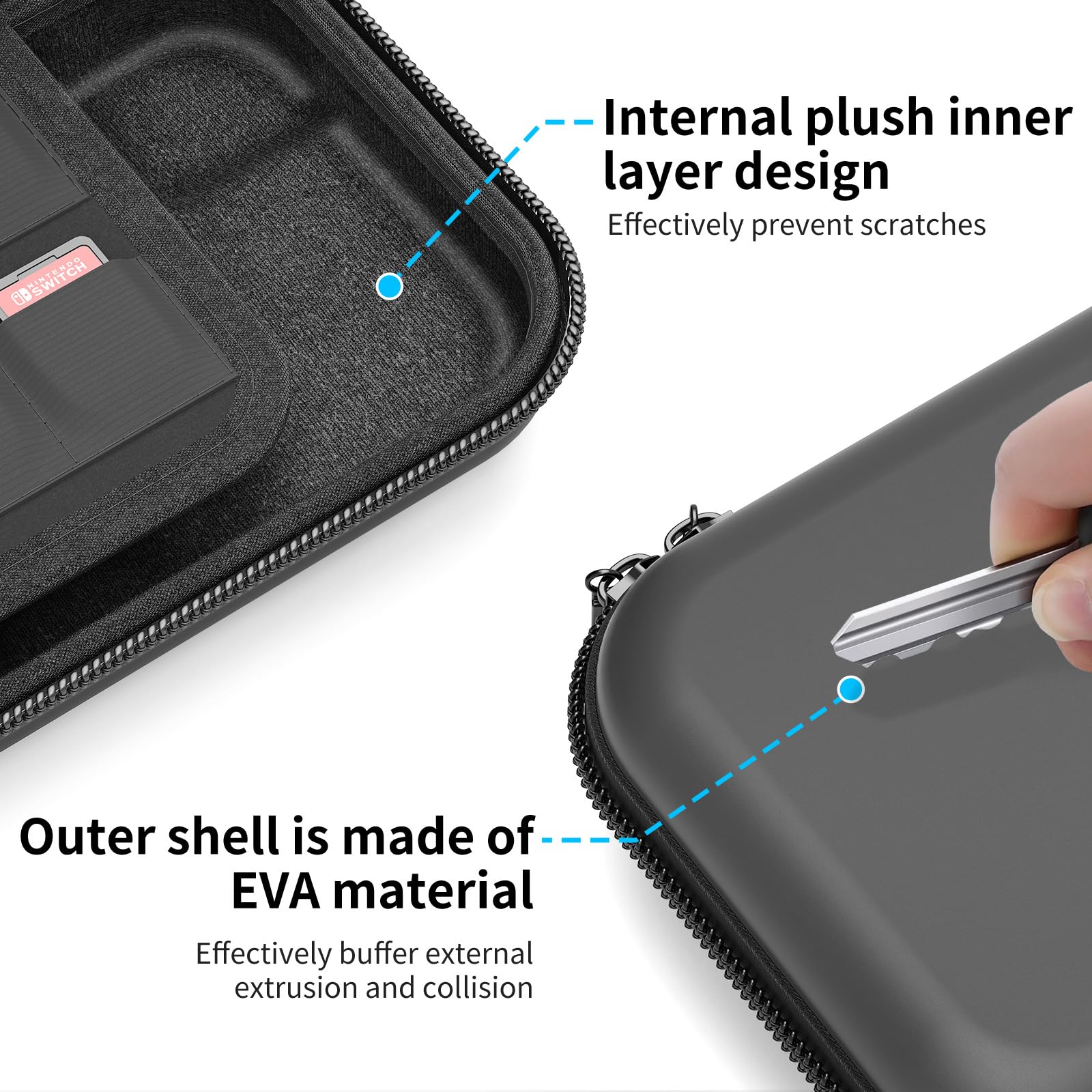 HEYSTOP [48 pezzi] Custodia per Nintendo Switch 2 Accessori 2025 Ultimo Modello Custodia Protettiva Rigida Custodia da Viaggio Portatile Custodia per Switch 2 con Interno Morbido e Tasca a Rete