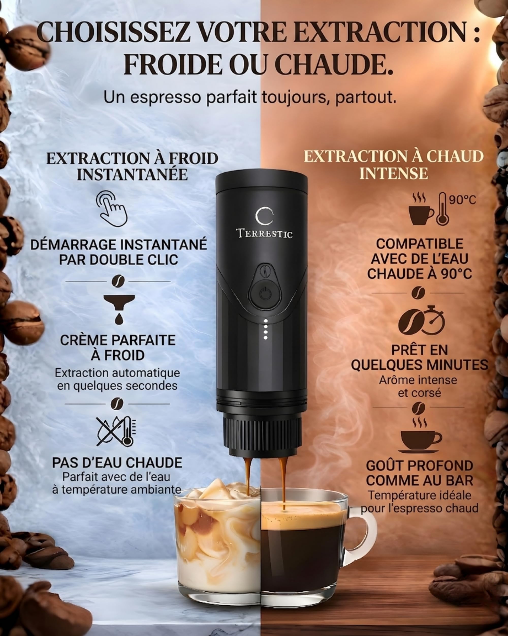 Machine à Café Expresso Portable Électrique – Compatible Capsules Nespresso et Café Moulu, Rechargeable USB-C, avec Étui de Transport Rigide, Idéale pour Voiture, Camping et Voyage