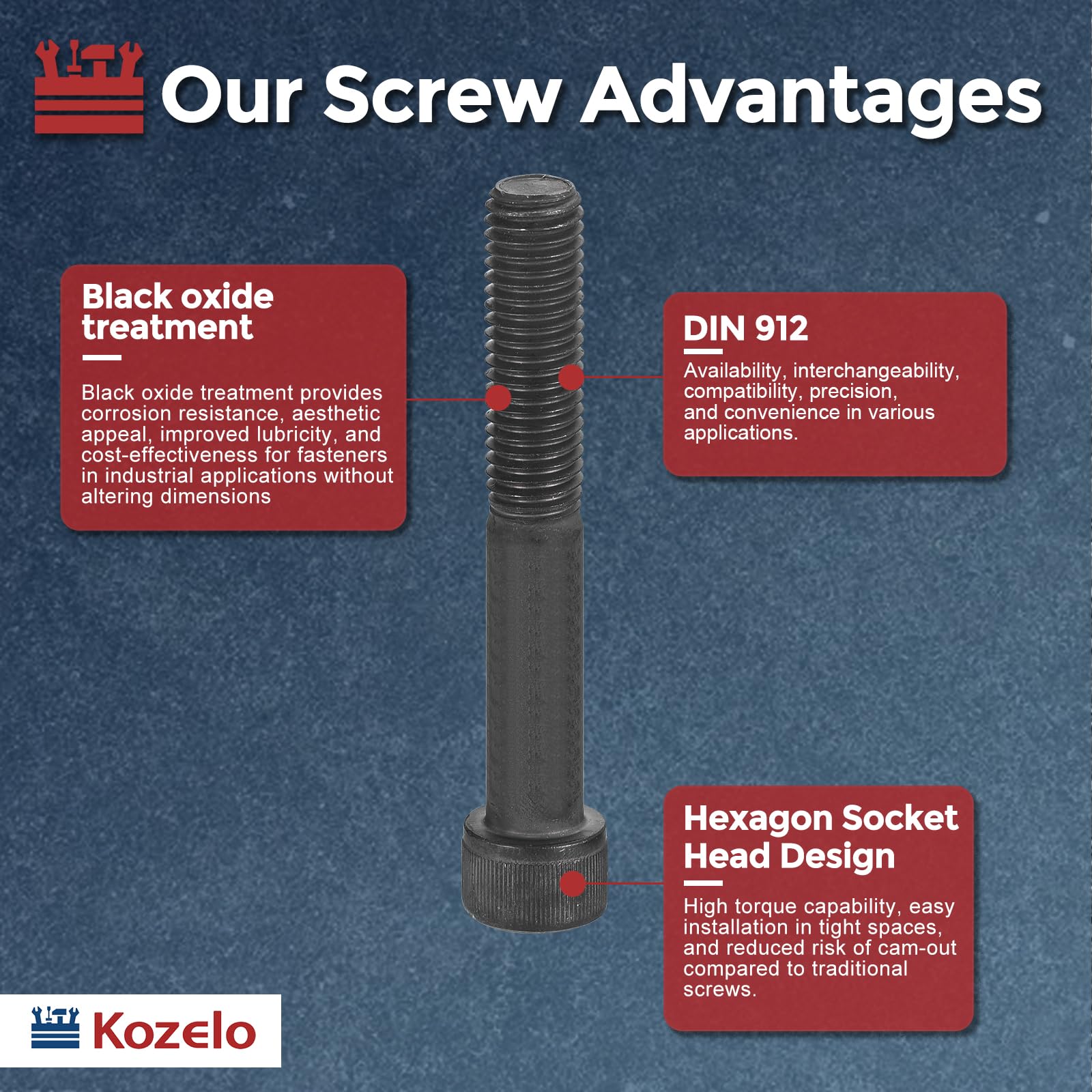 Kozelo 2pcs Socket Head Cap Screws - Image 3
