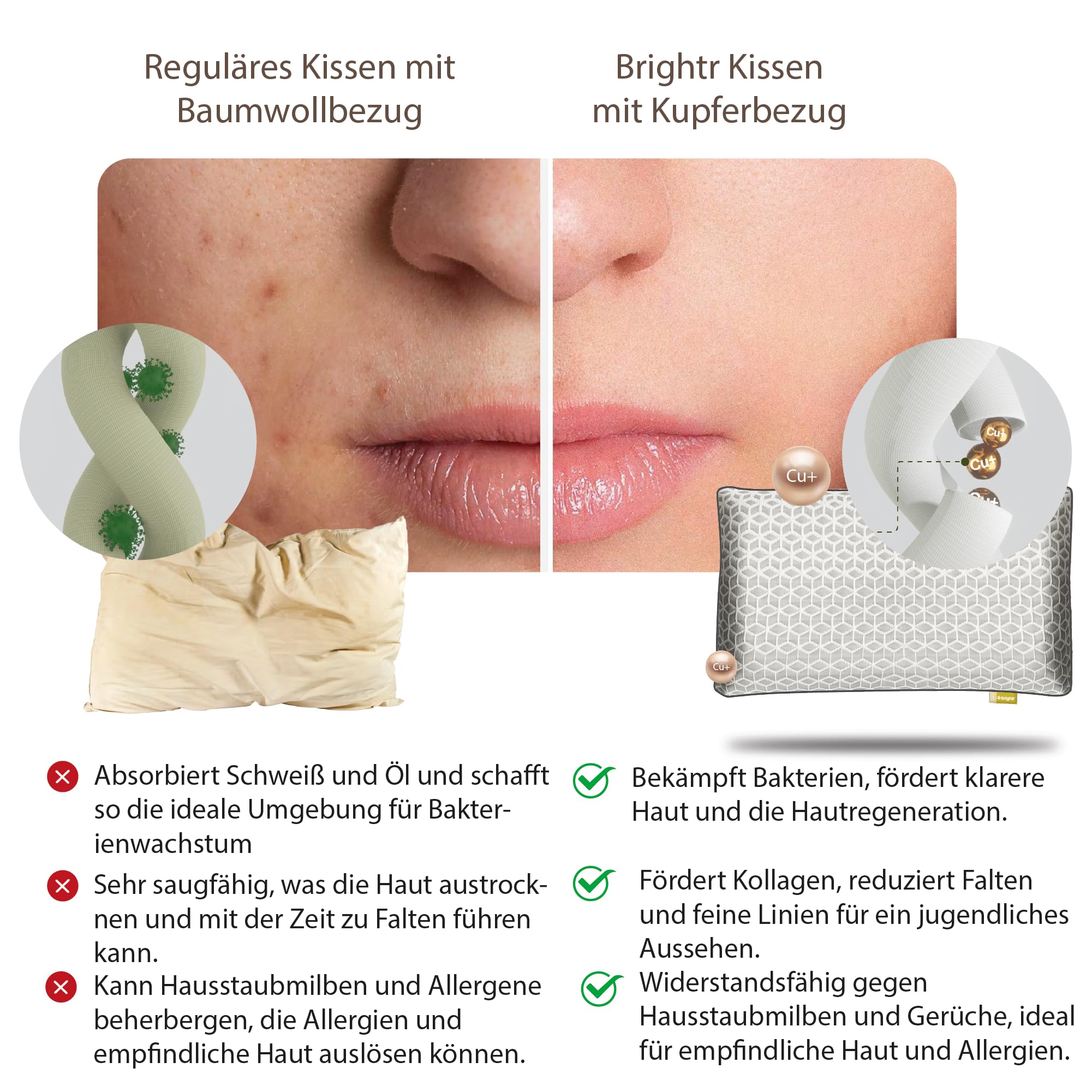 Brightr® "Eclipse 2er-Set Memory Foam Kopfkissen gegen Nacken- und Schulterschmerzen | Höhenverstellbares Kopfkissen für Seitenschläfer | 43x63cm | Von Osteopathen empfohlen | Hautkühlend | Sehr FES