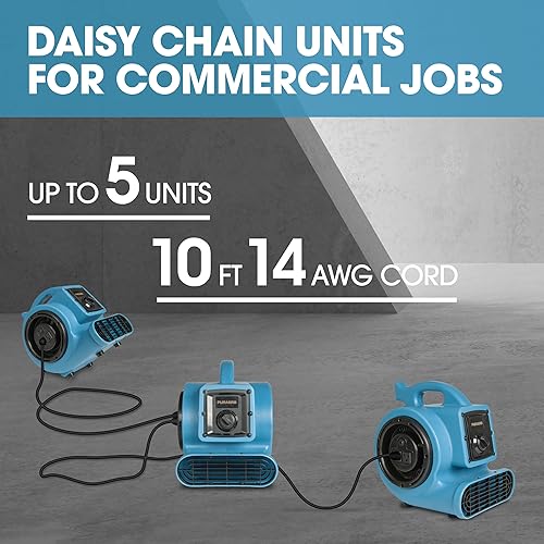 Miniatura 4 de Mini Air Mover Secadora de alfombras y ventilador Ventilador de piso de alta velocidad para espacios de rastreo, áticos, sótanos, baños 15 HP 800