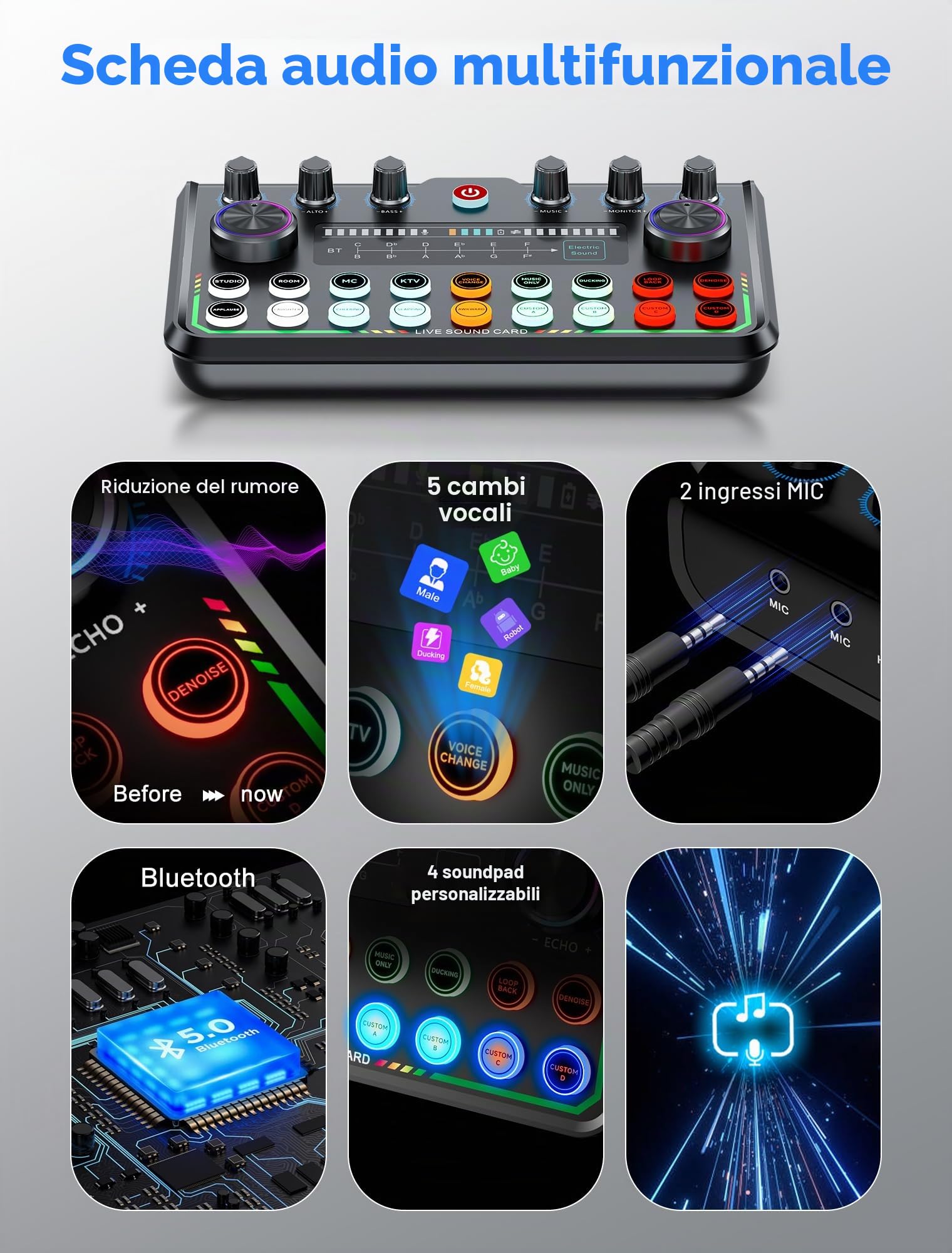 SINWE Set podcast per 2 persone, mixer audio con microfoni per smartphone e PC, attrezzatura da DJ all-in-one, plug and play, ideale per streaming, canto, YouTube e gaming