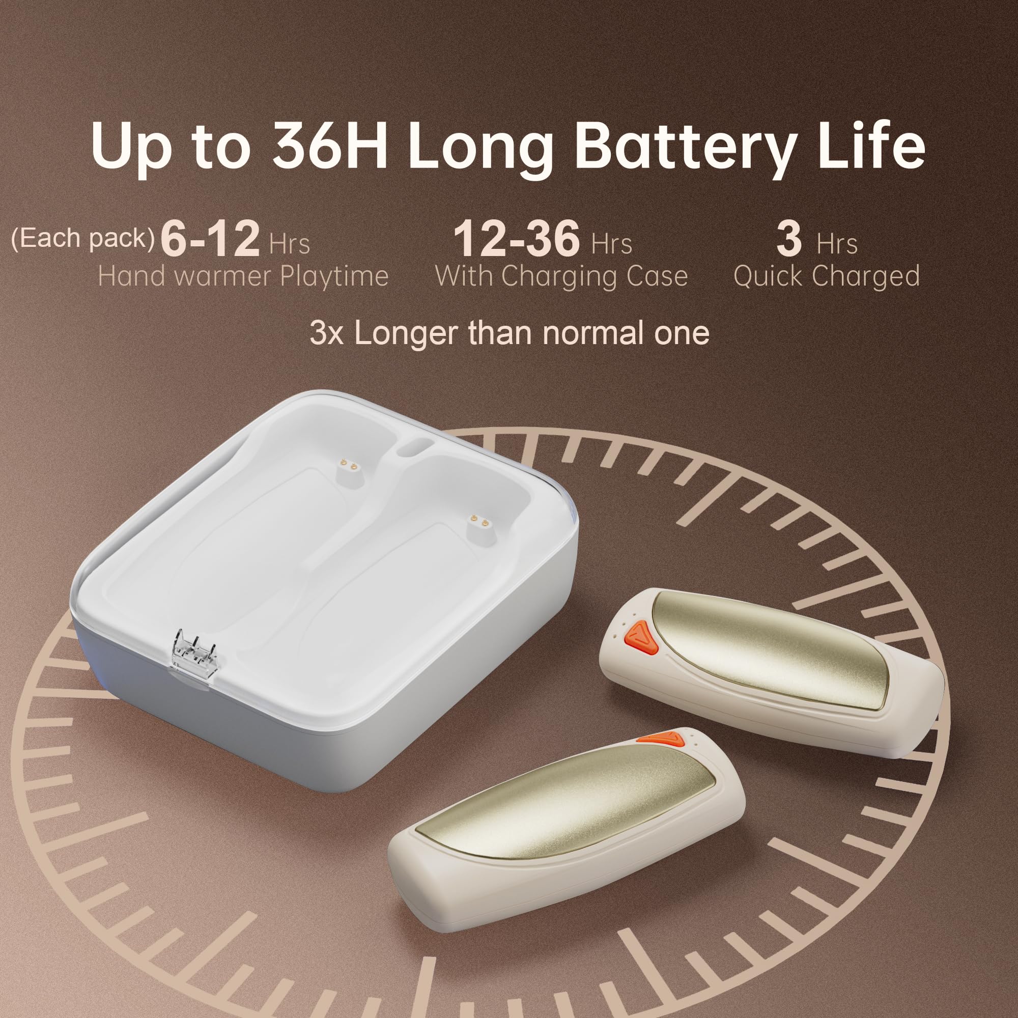 COTOP Handwärmer Elektrisch, 2 Pack Hand Warmers Wiederverwendbar mit Ladecase, 14000 mAh Akku Aufladbar USB c, 3 Stufen Heizung Beidseitig bis zu 55°C, Geschenk für Männer Frauen Camping