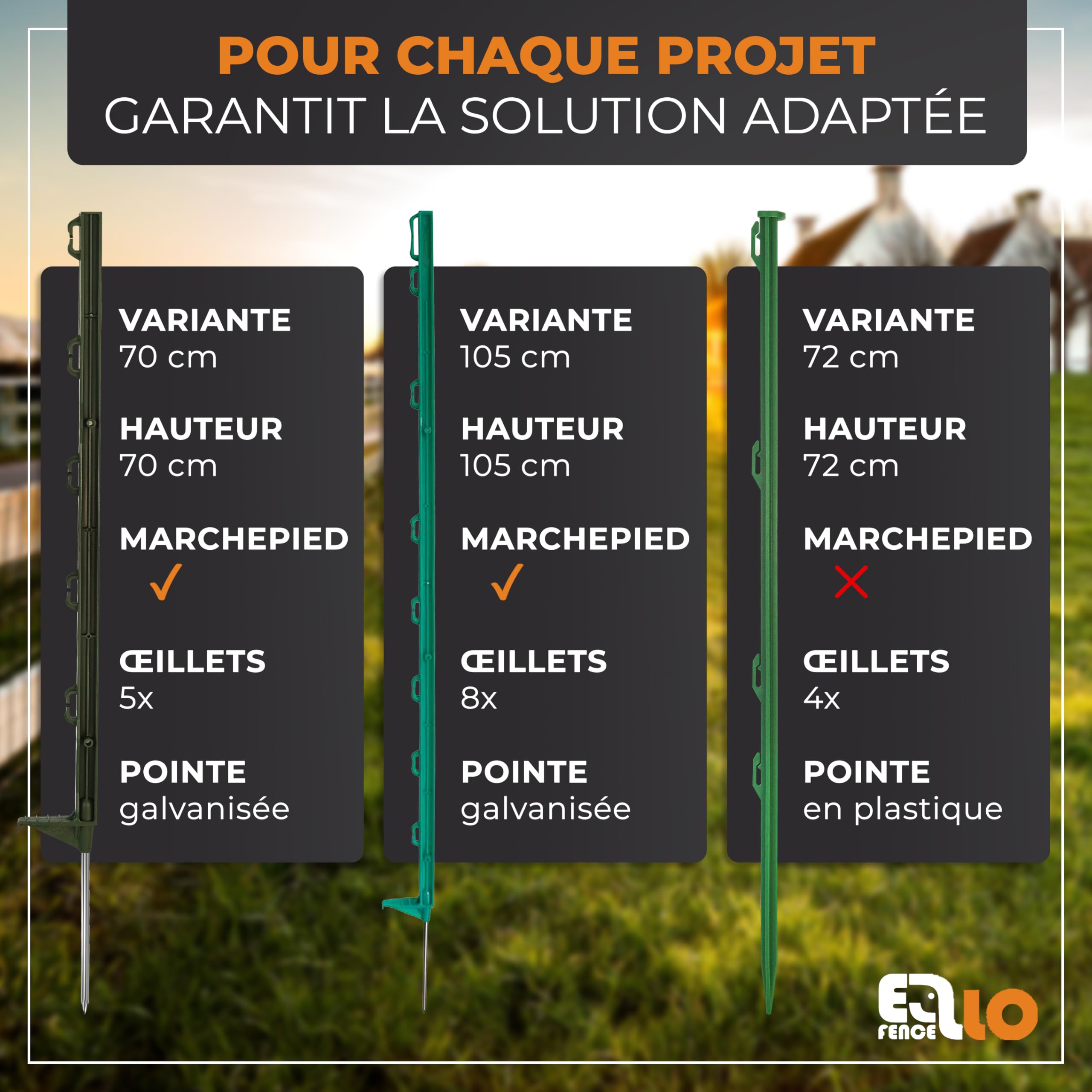 Piquet de clôture électrique avec pointe galvanisée (25x) – Piquet robuste avec repose-pied et 8 œillets pour fil, corde et ruban – Poteau stable pour pâturage