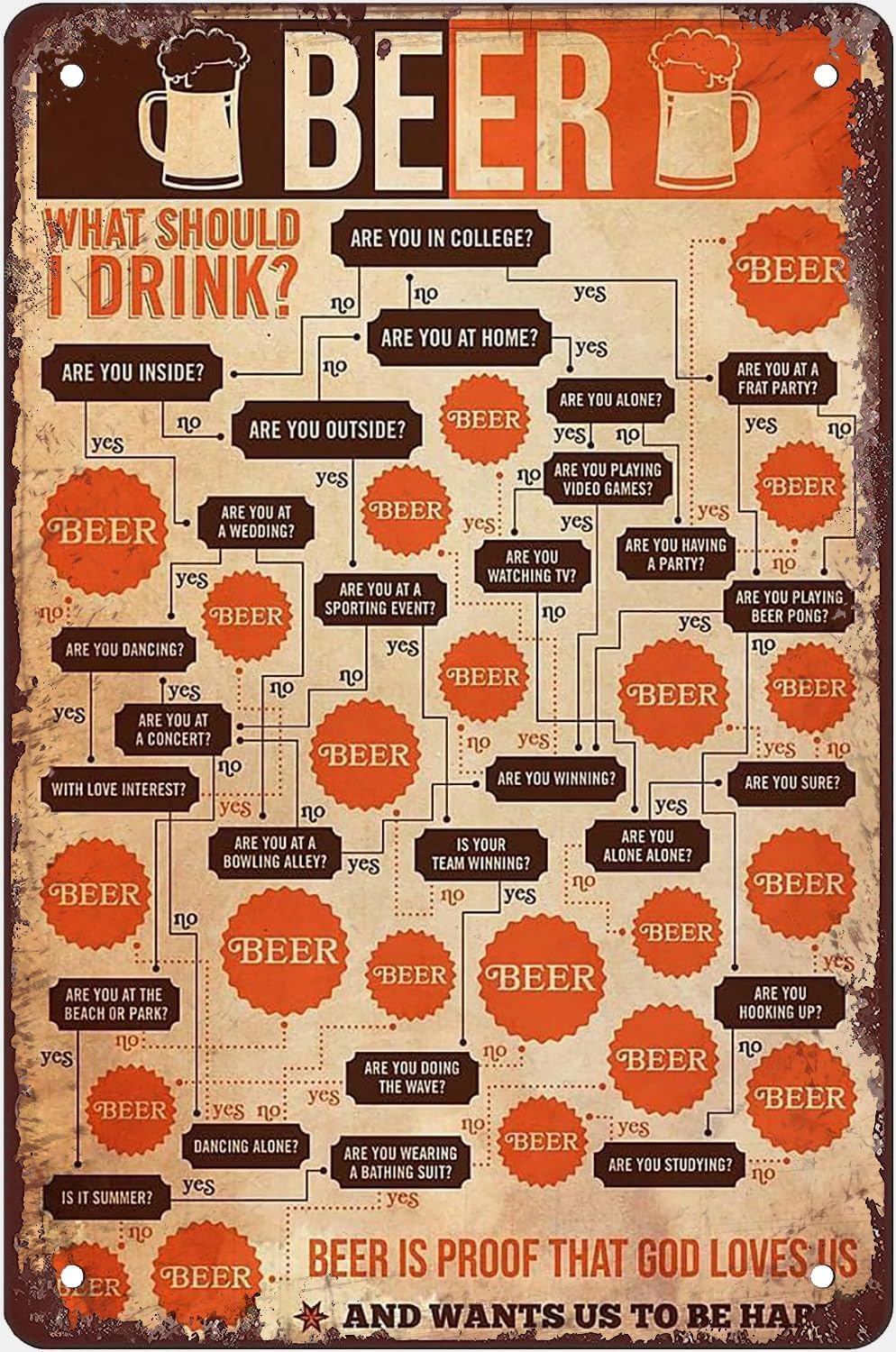 peiyeety Funny Metal Tin Sign For Garage Vintage Bar Signs Man Cave Wall Decor Bathroom Accessories Home Beer Signs Beer Literacy Retro Sign 8x12 Inch