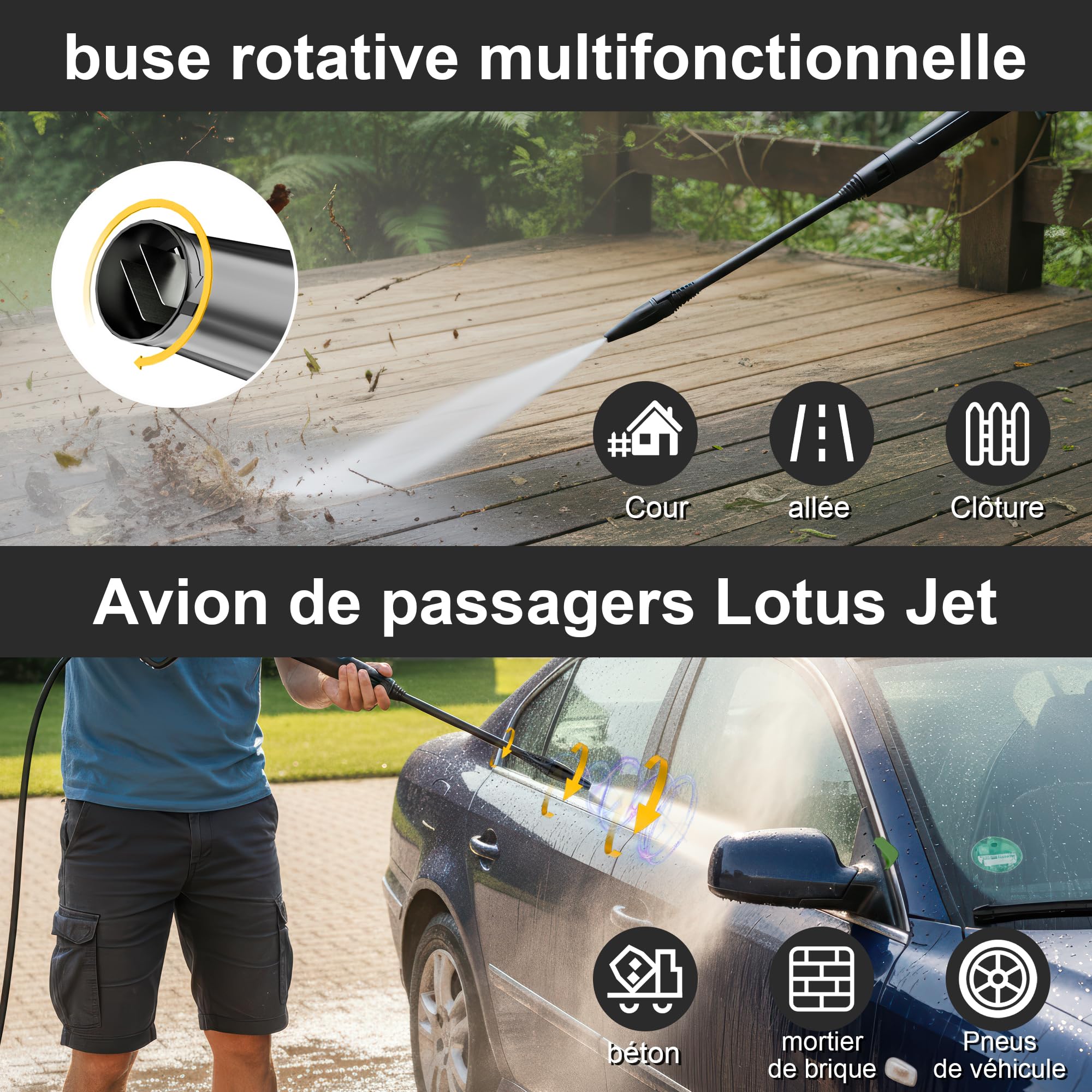2026 New Nettoyeur Haute Pression Max.145 Bars, Débit 420 l/h, 7-in-1 Buses, Rendement Jusqu’à 50 m²/h, Canon à Mousse 500ml, Brosse pour terrasse, pour Voiture, terrasse, Jaune