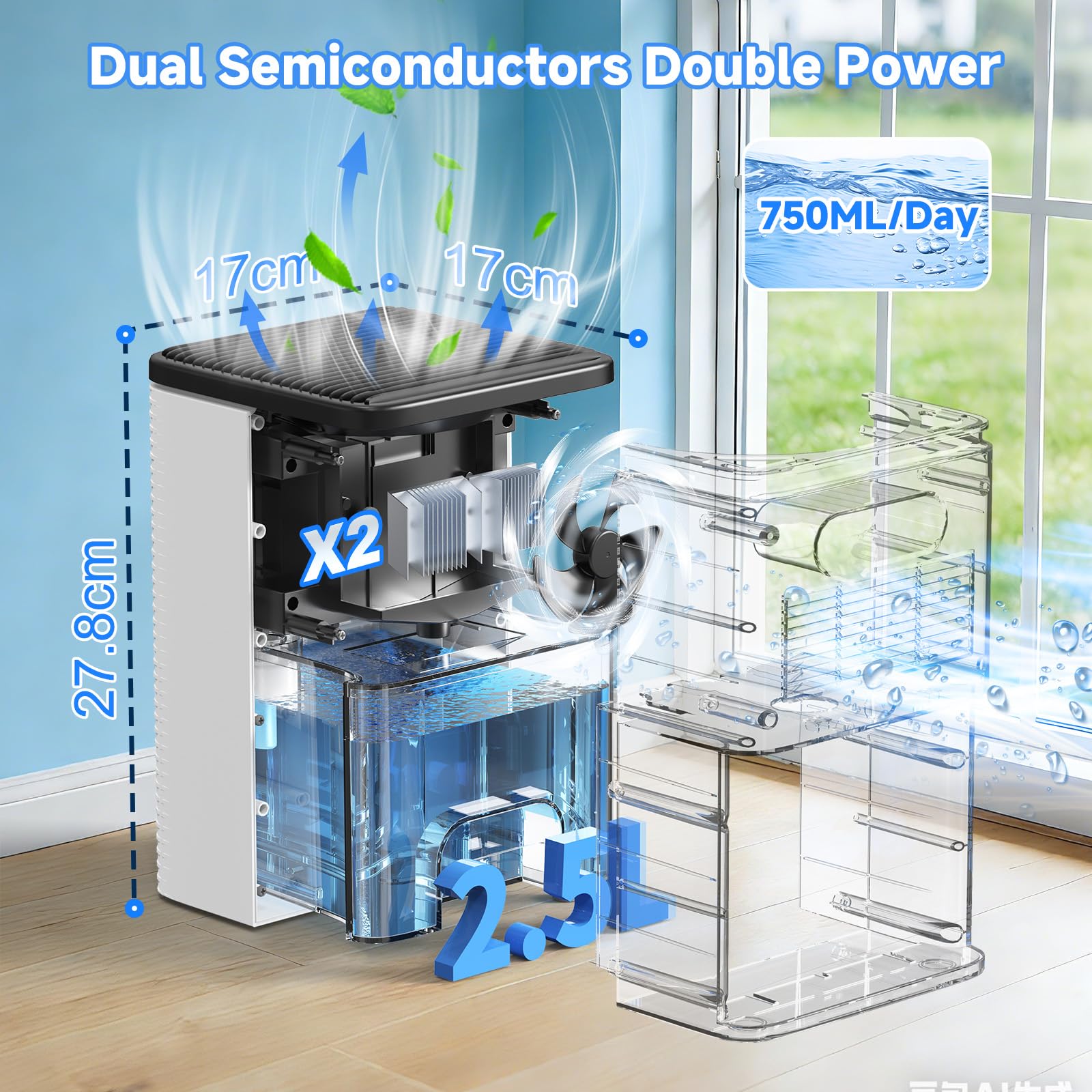 Deumidificatore 2500ML, Deumidificatore Casa Muffa Portatile con Timer 2-12 Ore e 7 Luce LED, Spegnimento Automatico, 30dB Ultra Silenzioso, Ideale per Camera da Letto, Bagno, Armadio, 750ml/24H