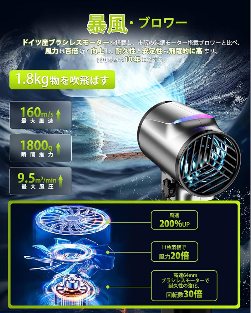 ✶ok✶ ブロワー Amazon.co.jp: エアダスター 電動ブロワー ブロアー 洗車 150m/s