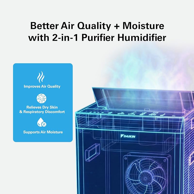 Daikin MCKB70YSAU Room Air Purifier for Home, HEPA, Activated Carbon, Pre-Filter and UVC LED Light, Zero Ozone Product, CARB Certified, 12.5 x 12.5 x 30 in image 2
