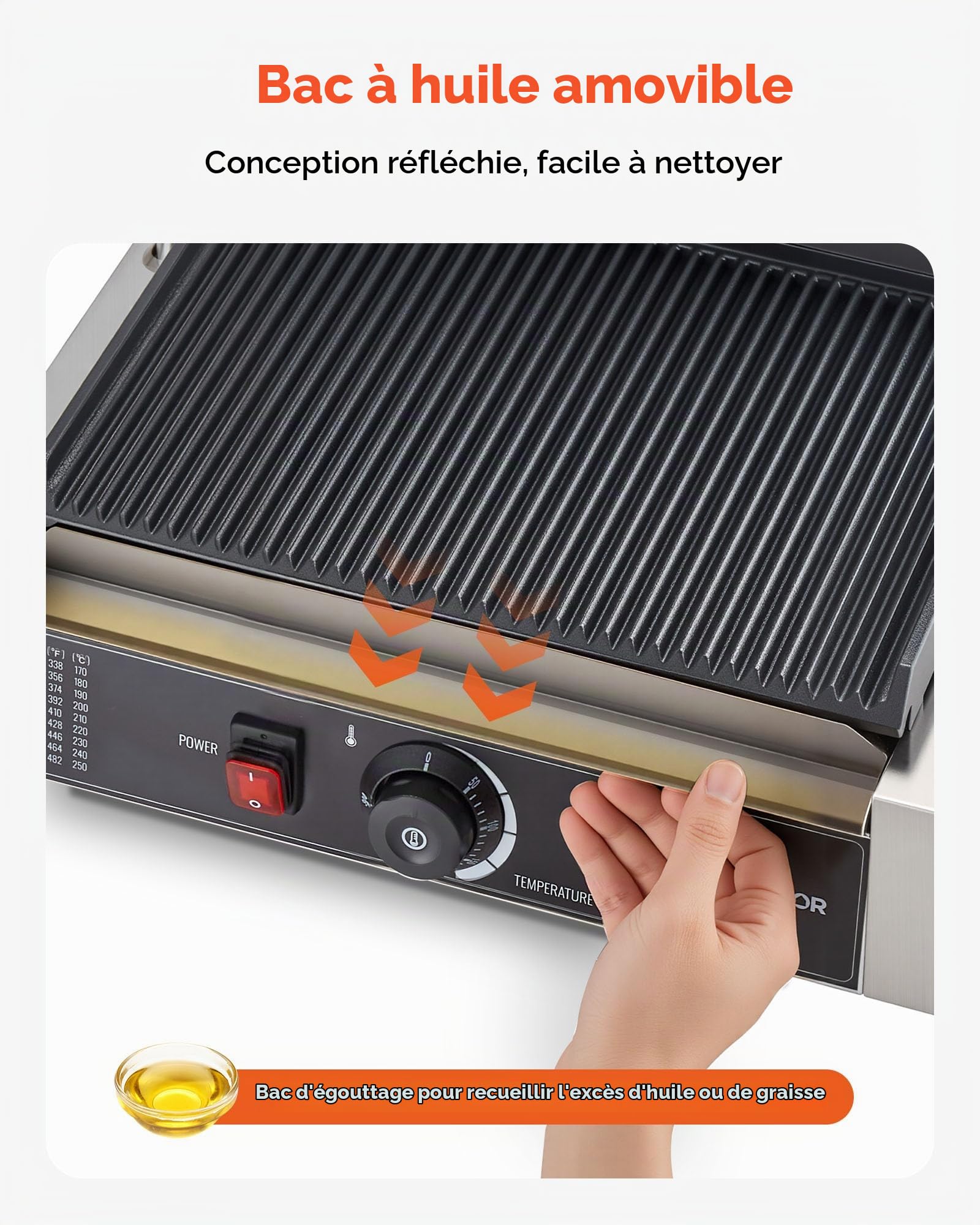 VEVOR Gril Panini Électrique 2200 W, Machine à Panini avec Plaque Émaillée Plate de 34x23 cm, Appareil à Sandwich en Inox, avec Poignée et Contrôle de la Température, pour Hamburger, Steak, Cuisine