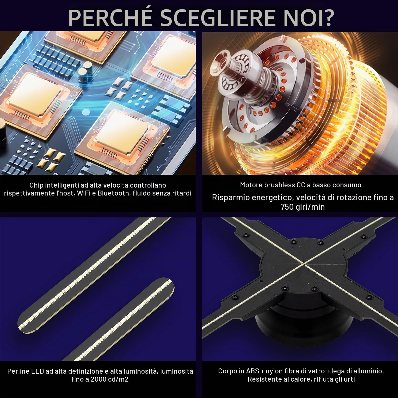 Proiettore ologramma 3D da 50 cm con WiFi e Bluetooth, ventilatore ologramma 3D con 560 LED e 2200 cd/m² e 1500 video 3D, ventilatore ologramma per mostre, centri commerciali, cinema