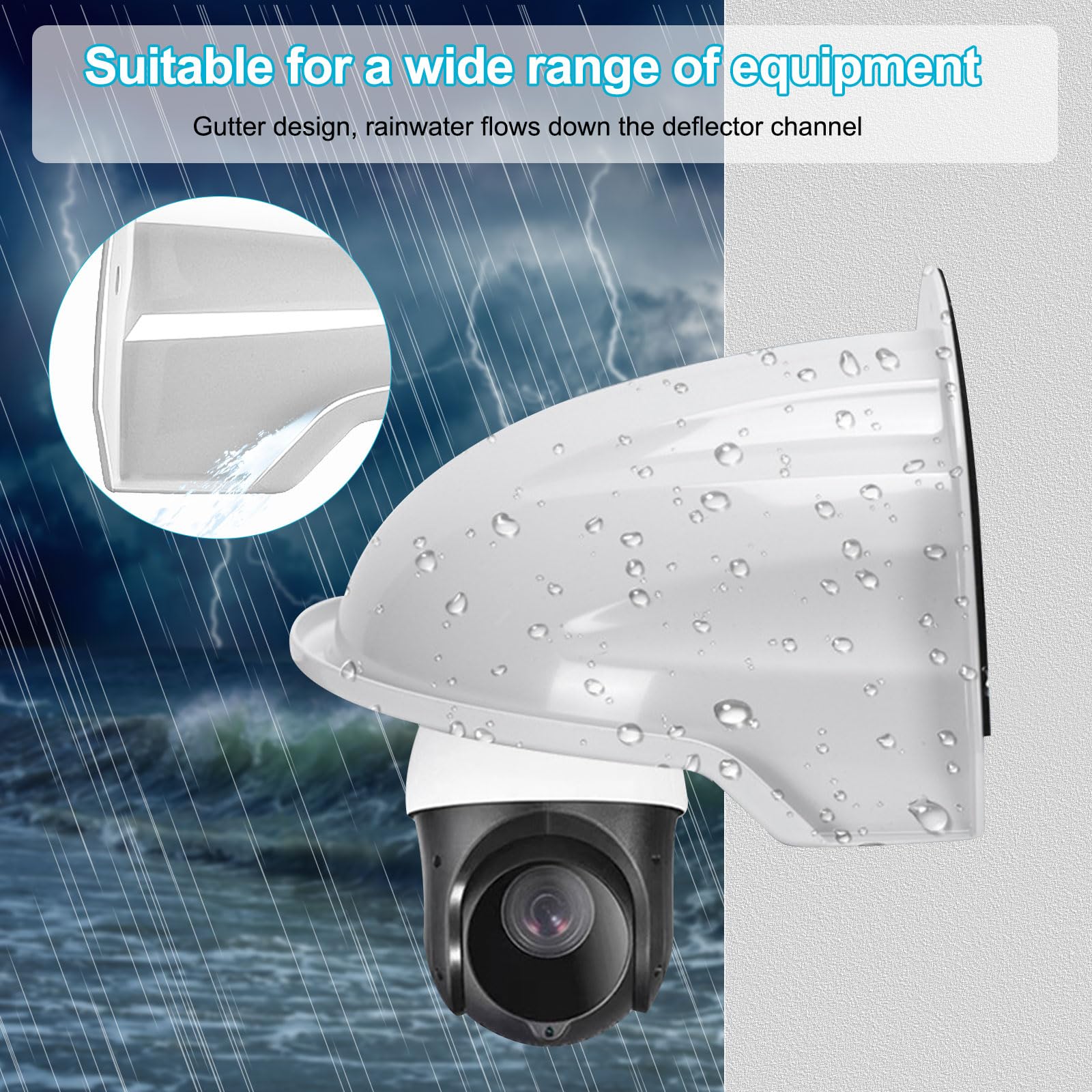 2 Pièces Protection Caméra Extérieure, Boîtier Plastique Résistant aux Intempéries, Moniteur Avec Protection Solaire et Contre la Pluie pour Caméras Bullet et Dome